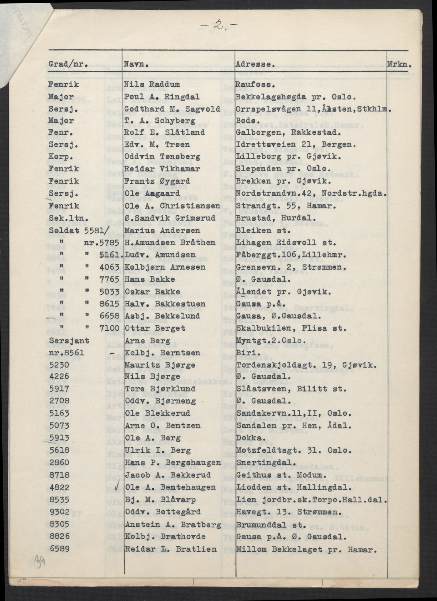 Forsvarsdepartementet, arkivet 1940-1945, AV/RA-RAFA-2062, 1940-1945, p. 413