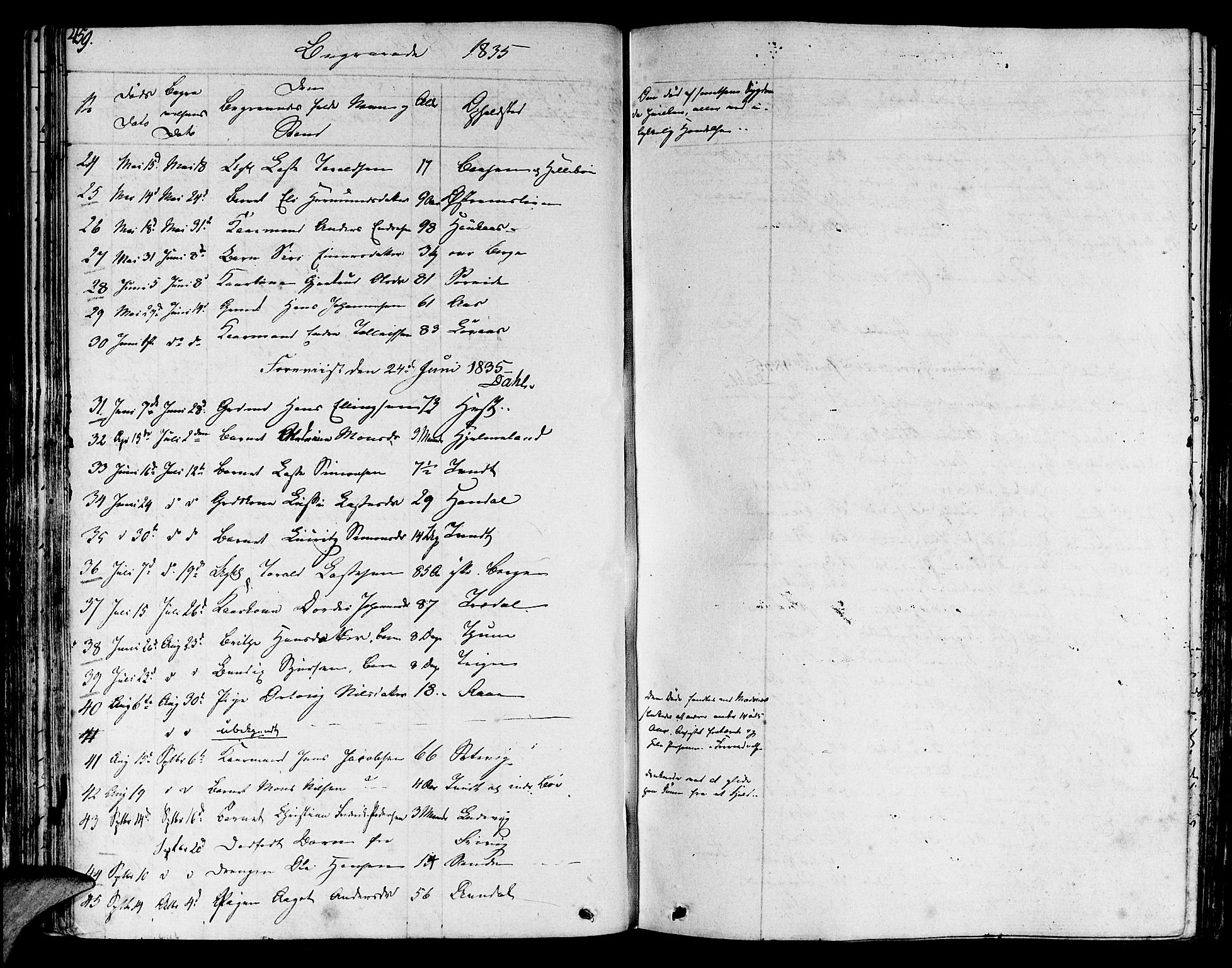 Lavik sokneprestembete, AV/SAB-A-80901: Parish register (official) no. A 2II, 1821-1842, p. 459