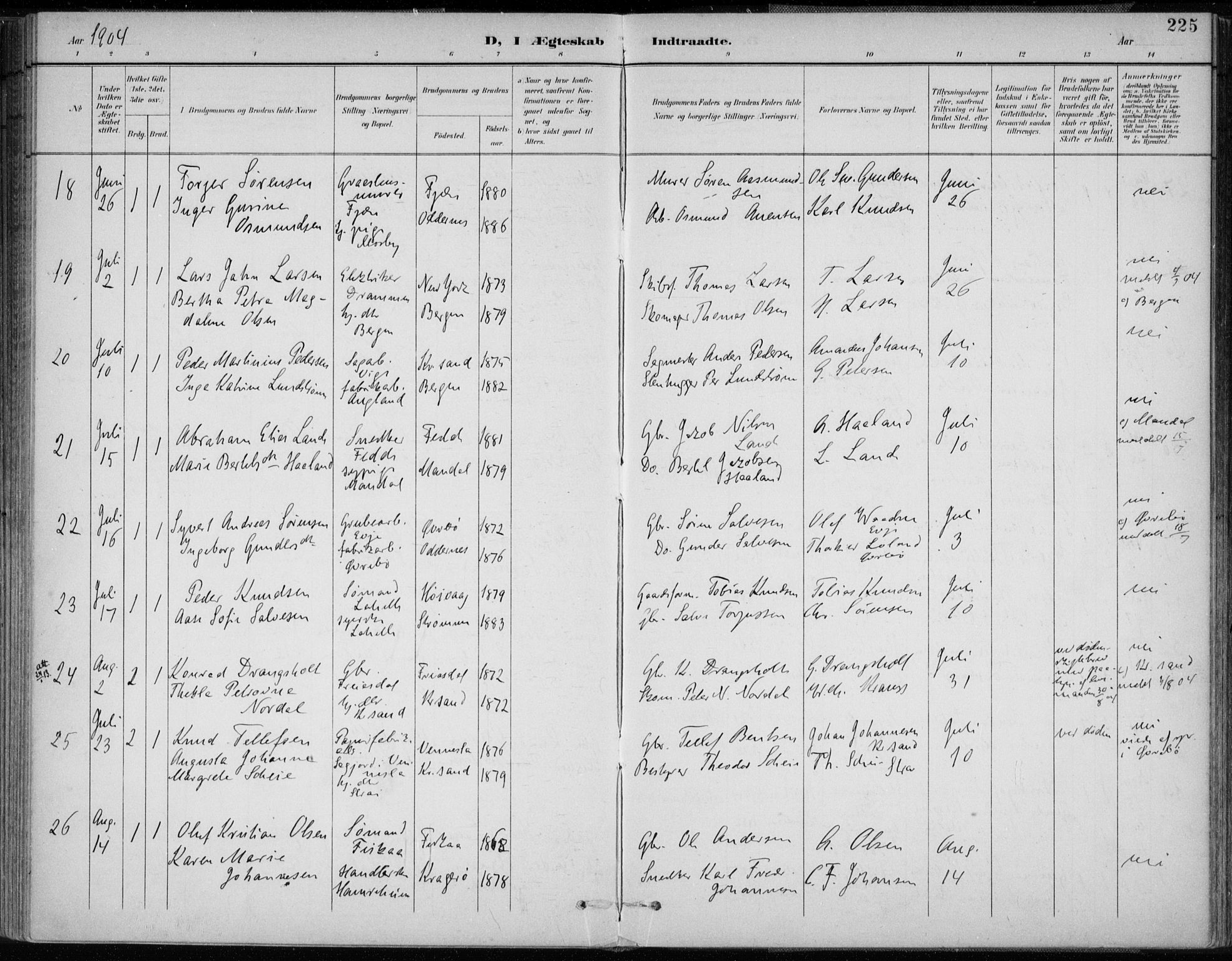 Oddernes sokneprestkontor, SAK/1111-0033/F/Fa/Faa/L0010: Parish register (official) no. A 10, 1897-1911, p. 225