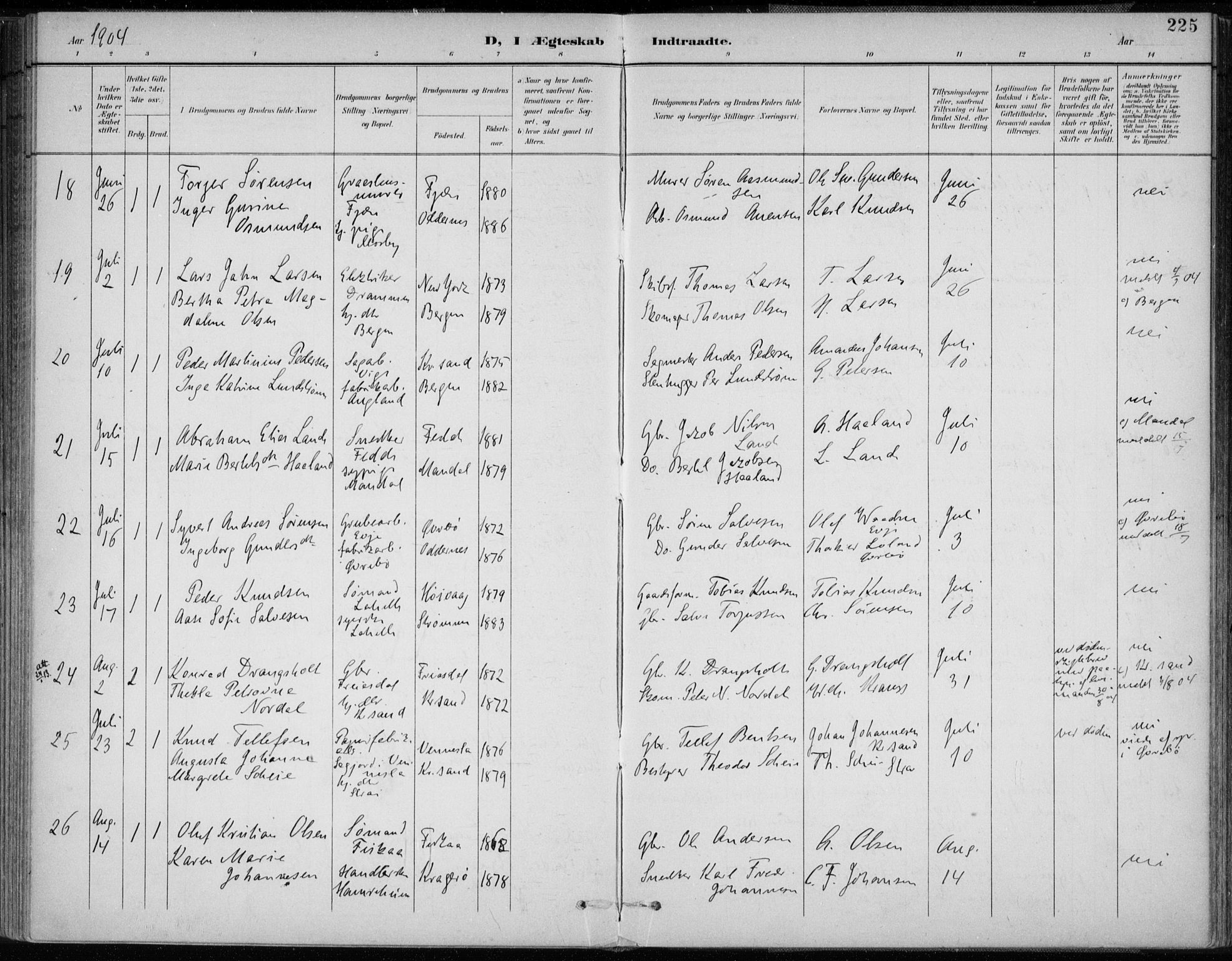 Oddernes sokneprestkontor, AV/SAK-1111-0033/F/Fa/Faa/L0010: Parish register (official) no. A 10, 1897-1911, p. 225