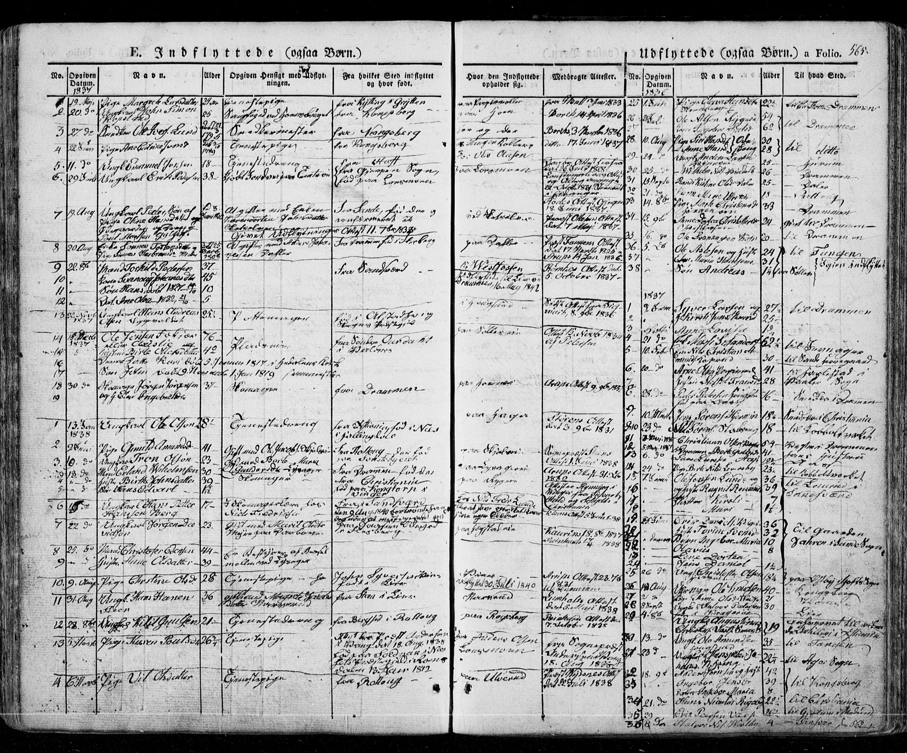 Eiker kirkebøker, SAKO/A-4/G/Ga/L0002: Parish register (copy) no. I 2, 1832-1856, p. 565