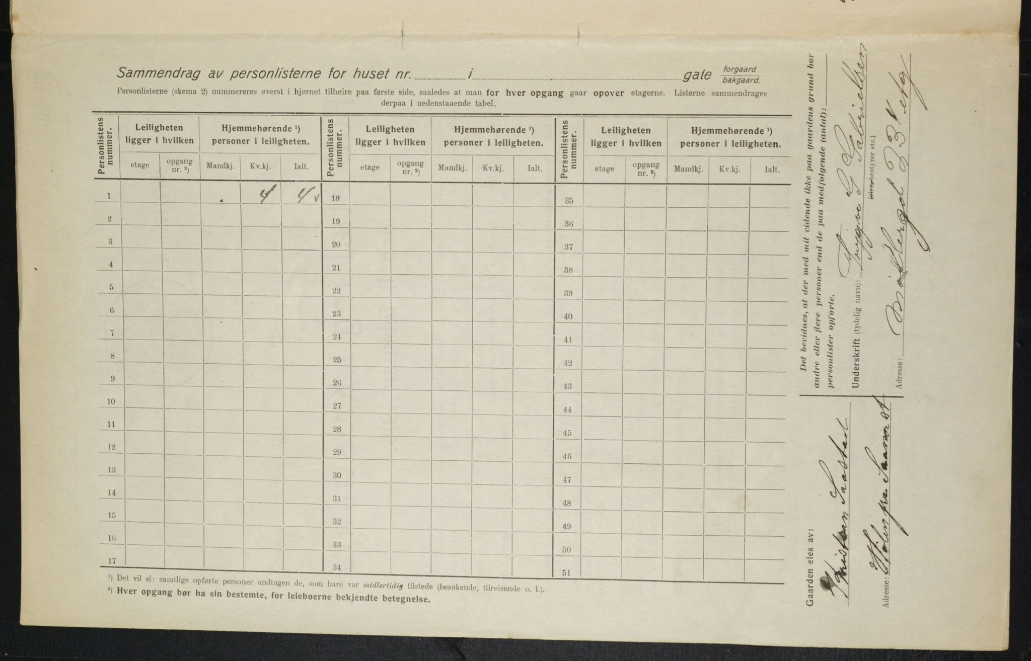 OBA, Municipal Census 1916 for Kristiania, 1916, p. 24458