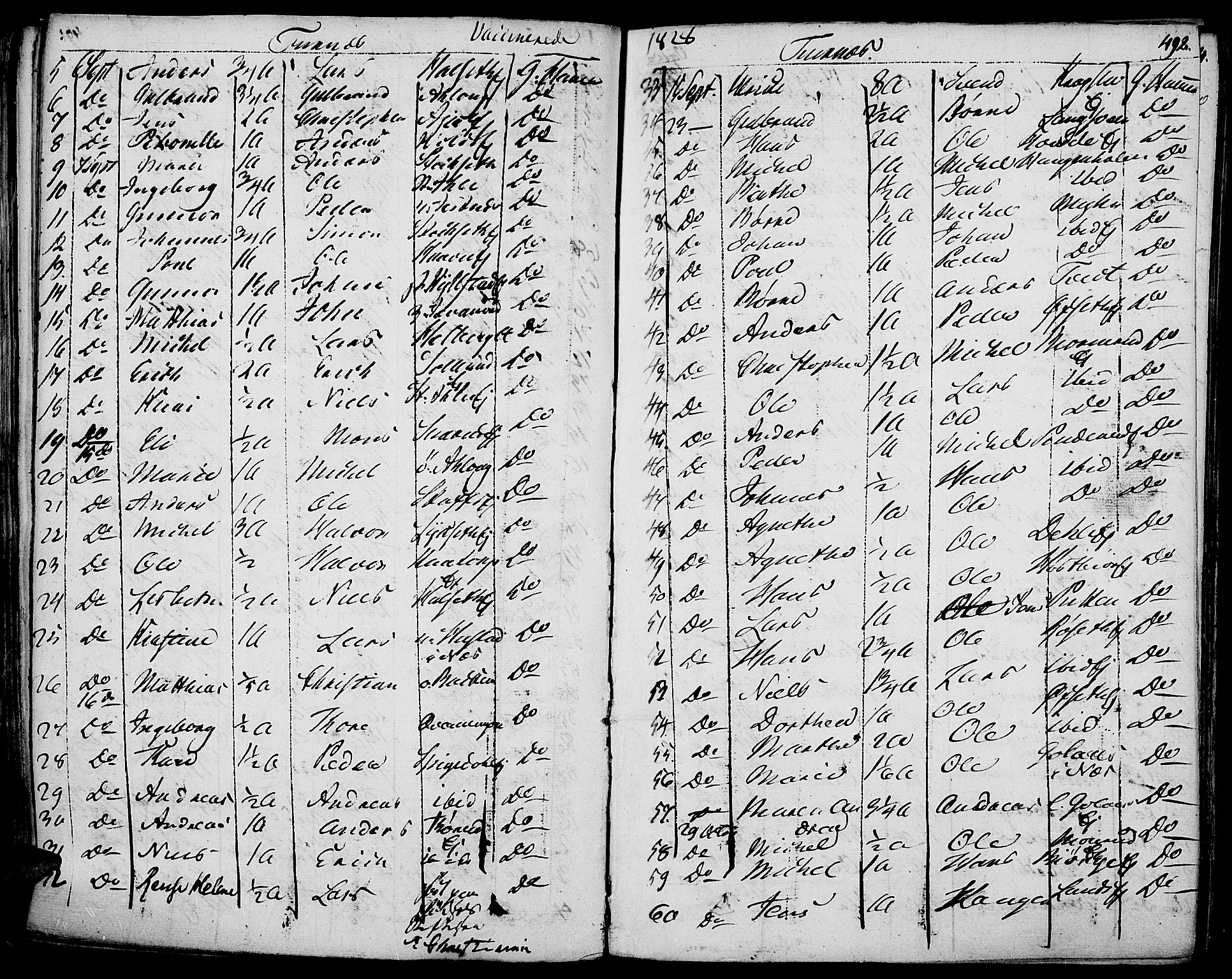 Vang prestekontor, Hedmark, AV/SAH-PREST-008/H/Ha/Haa/L0009: Parish register (official) no. 9, 1826-1841, p. 492