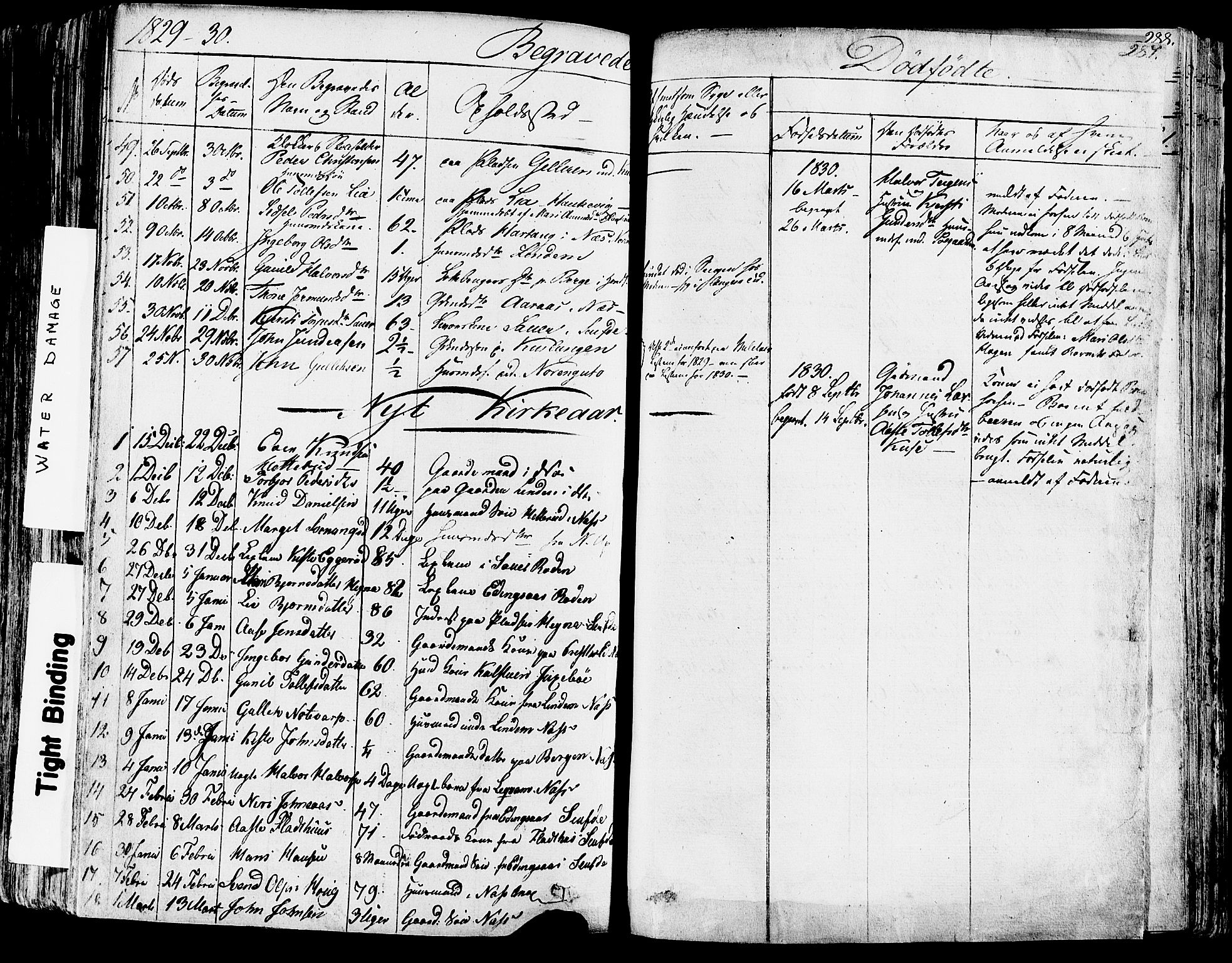 Sauherad kirkebøker, SAKO/A-298/F/Fa/L0006: Parish register (official) no. I 6, 1827-1850, p. 287