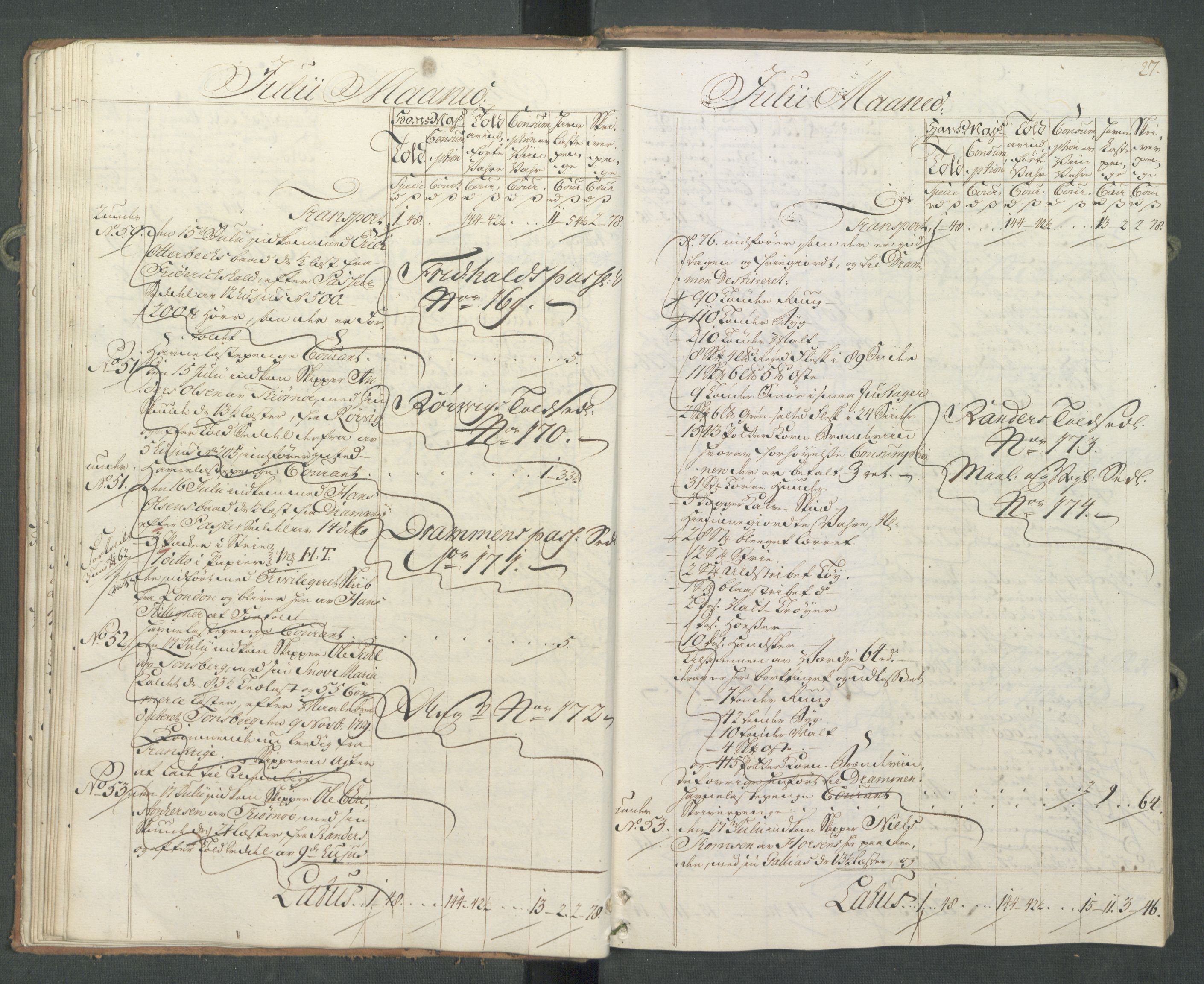 Generaltollkammeret, tollregnskaper, AV/RA-EA-5490/R10/L0024/0001: Tollregnskaper Tønsberg / Inngående hovedtollbok, 1762, p. 26b-27a