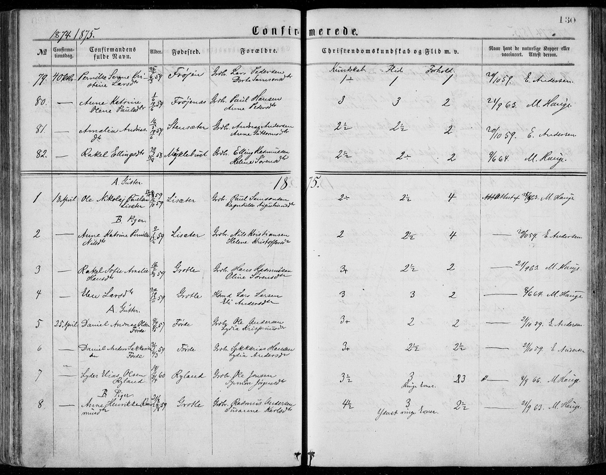 Bremanger sokneprestembete, SAB/A-82201/H/Haa/Haaa/L0001: Parish register (official) no. A  1, 1864-1883, p. 130