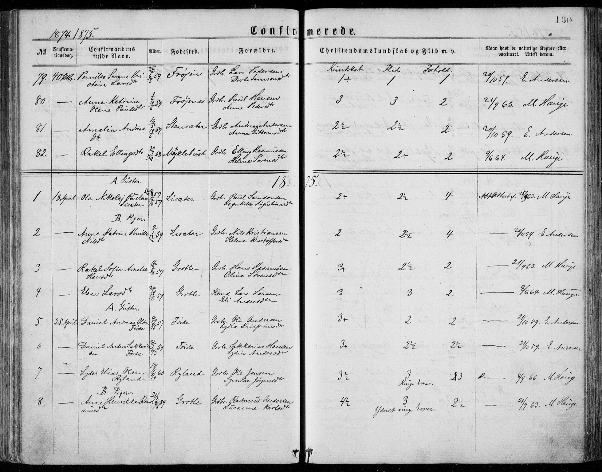 Bremanger sokneprestembete, AV/SAB-A-82201/H/Haa/Haaa/L0001: Parish register (official) no. A  1, 1864-1883, p. 130