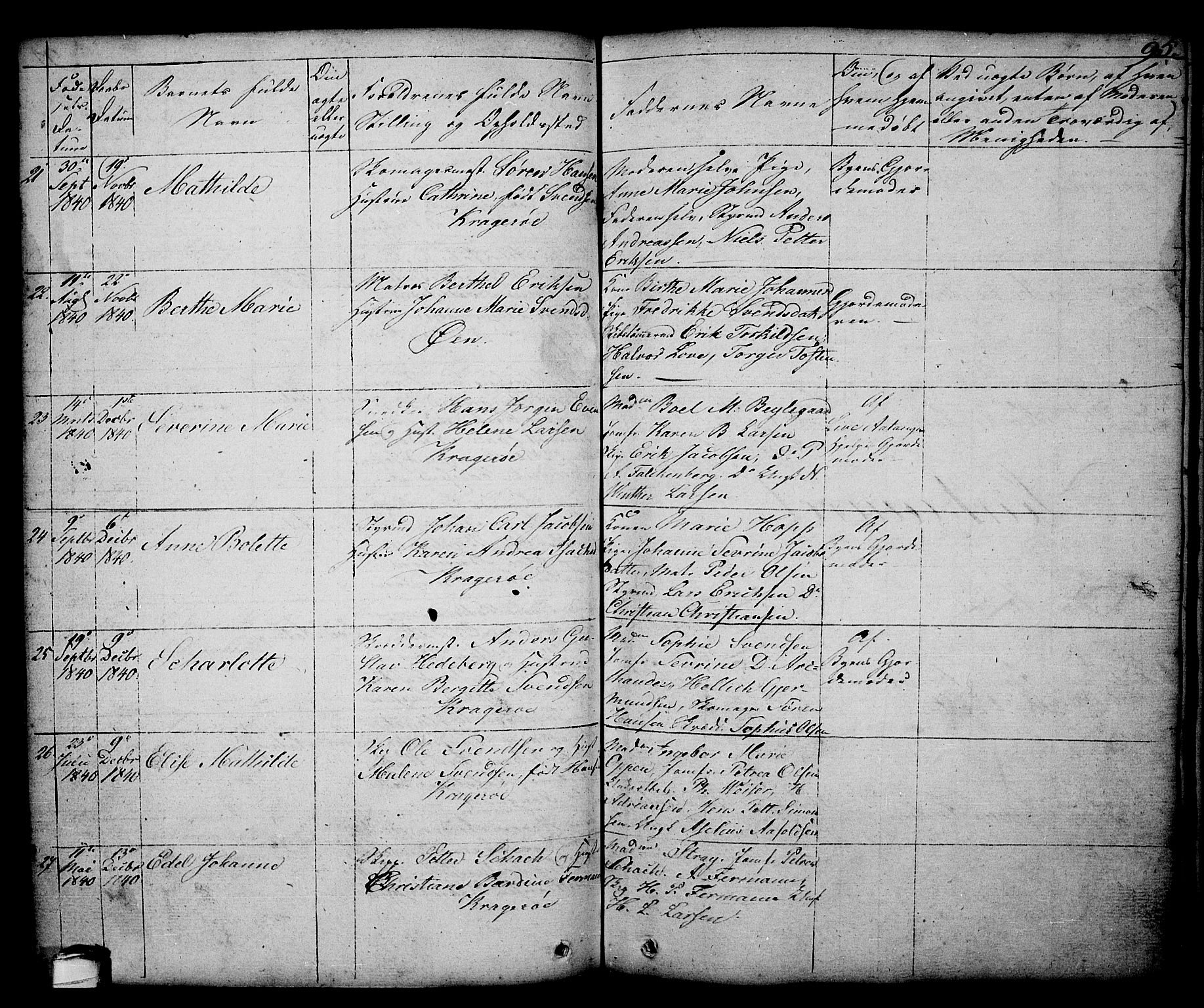 Kragerø kirkebøker, SAKO/A-278/G/Ga/L0003: Parish register (copy) no. 3, 1832-1852, p. 95