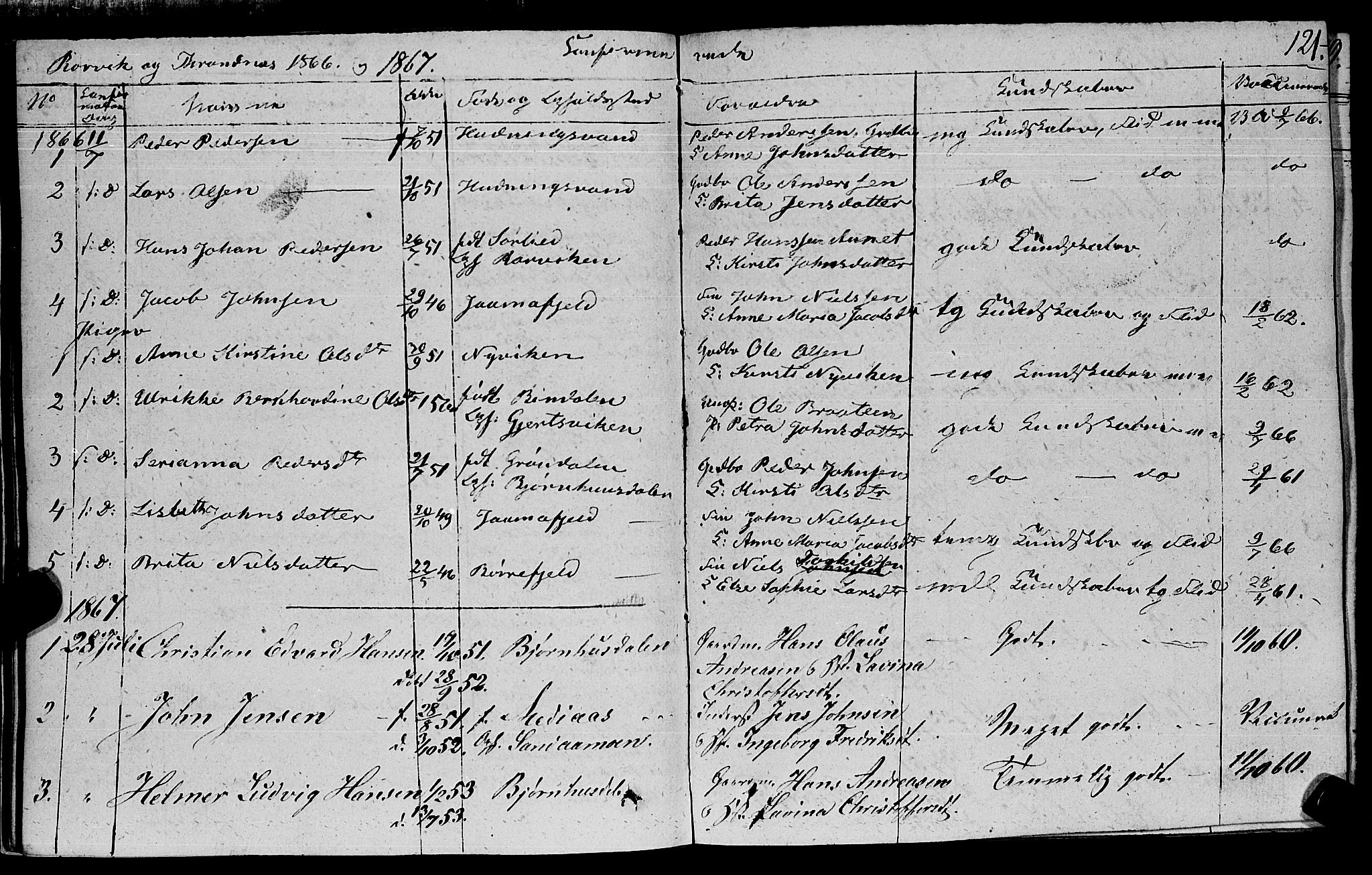 Ministerialprotokoller, klokkerbøker og fødselsregistre - Nord-Trøndelag, SAT/A-1458/762/L0538: Parish register (official) no. 762A02 /1, 1833-1879, p. 121