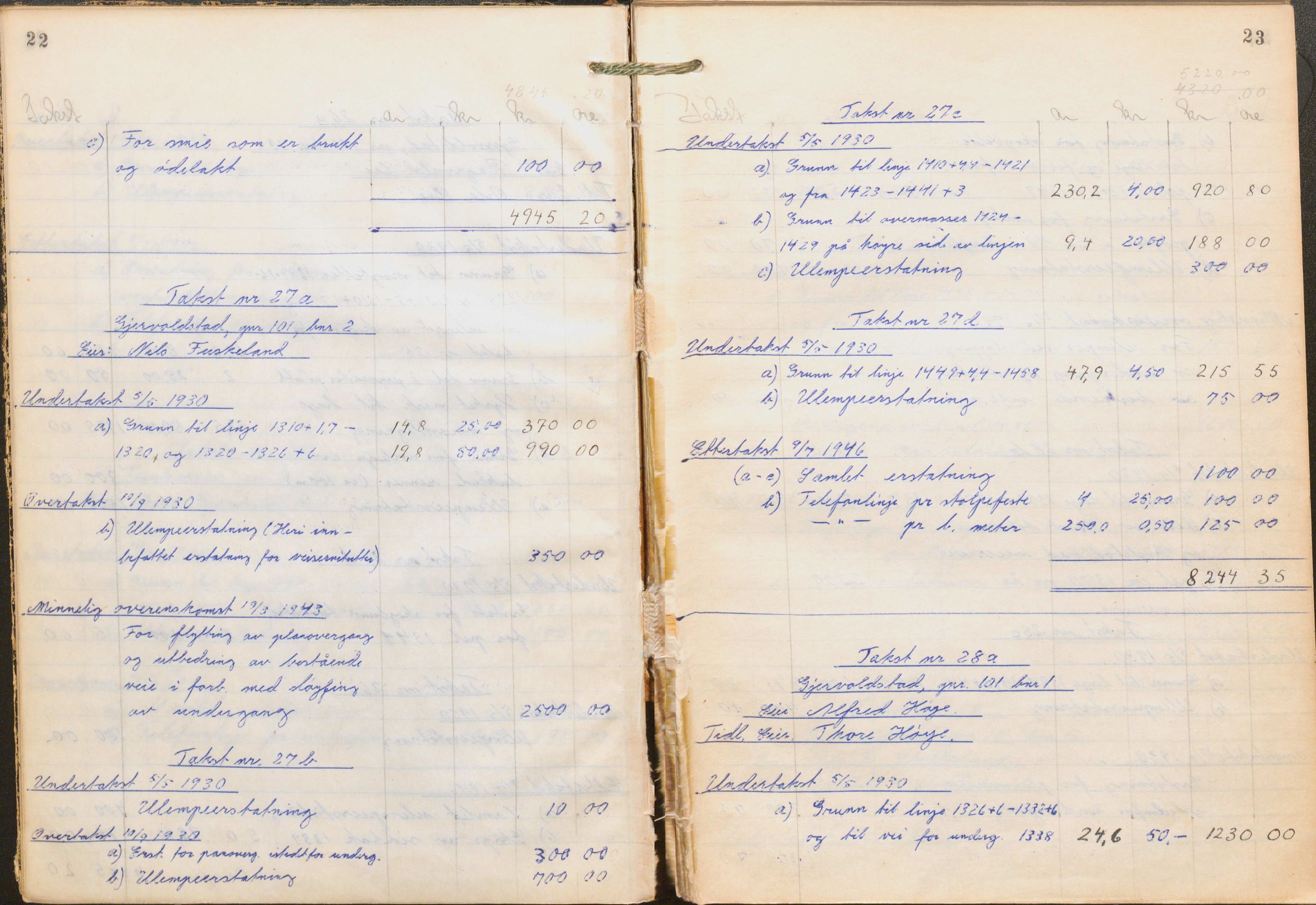 NSB Baneavdelingen, SAK/1821-0004/F/Fc/Fch/L0256/0003: Grunnerstatninger, målebrev / Kartkonduktørprotokoll for Kristiansand - Moi, 1. og 2. avd., 1947, p. 22-23