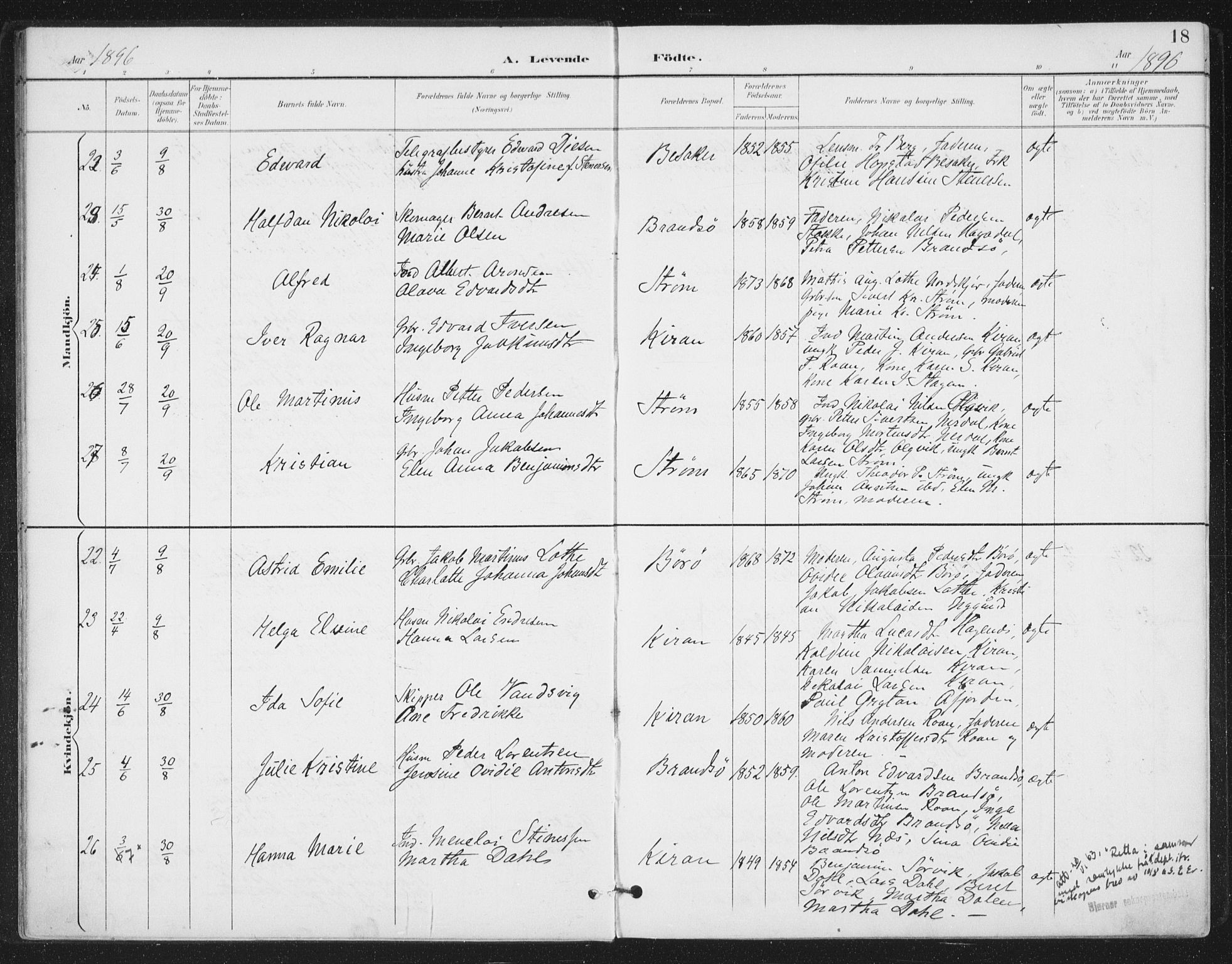 Ministerialprotokoller, klokkerbøker og fødselsregistre - Sør-Trøndelag, AV/SAT-A-1456/657/L0708: Parish register (official) no. 657A09, 1894-1904, p. 18