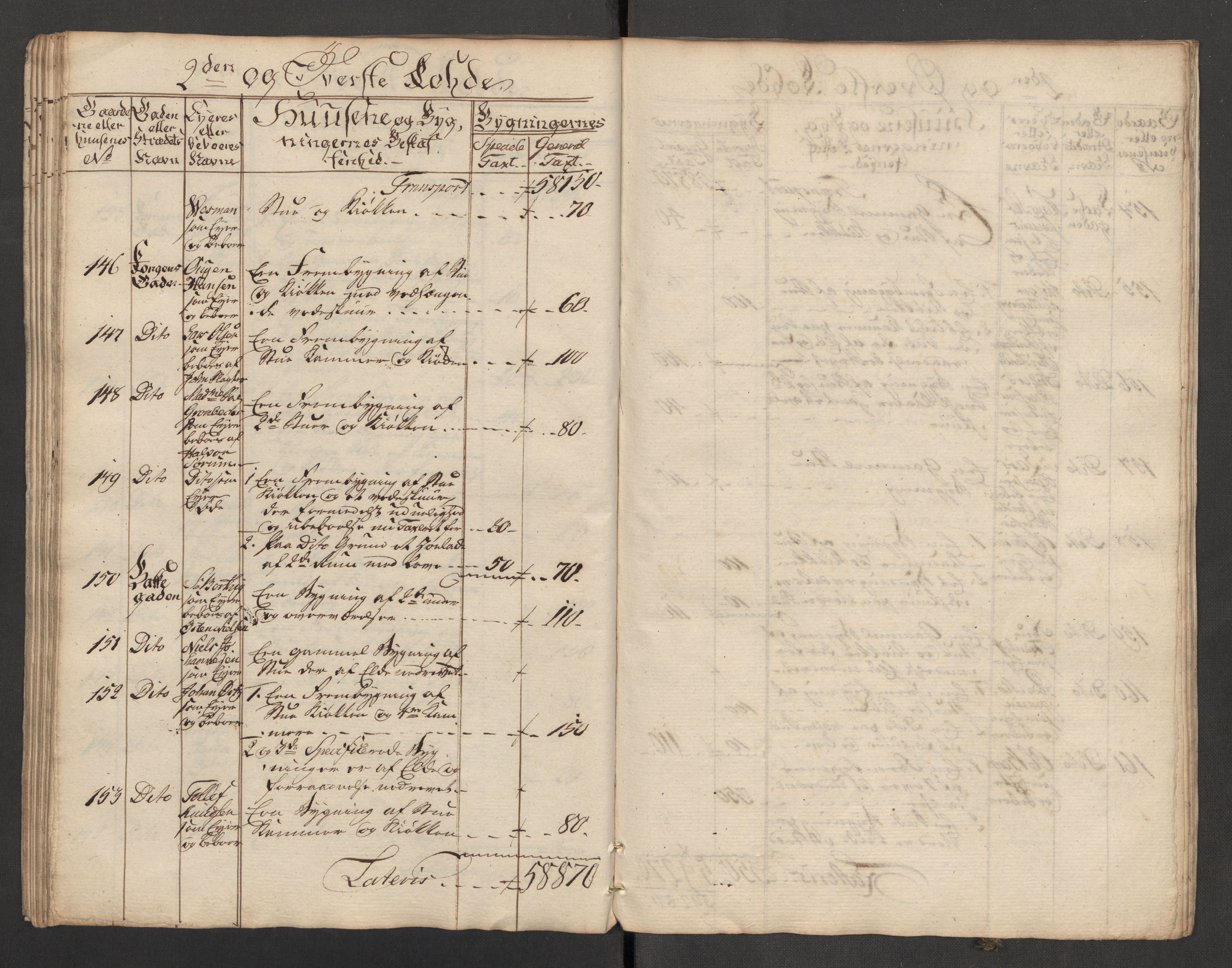 Kommersekollegiet, Brannforsikringskontoret 1767-1814, RA/EA-5458/F/Fa/L0040/0003: Moss / Branntakstprotokoll, 1777, p. 42
