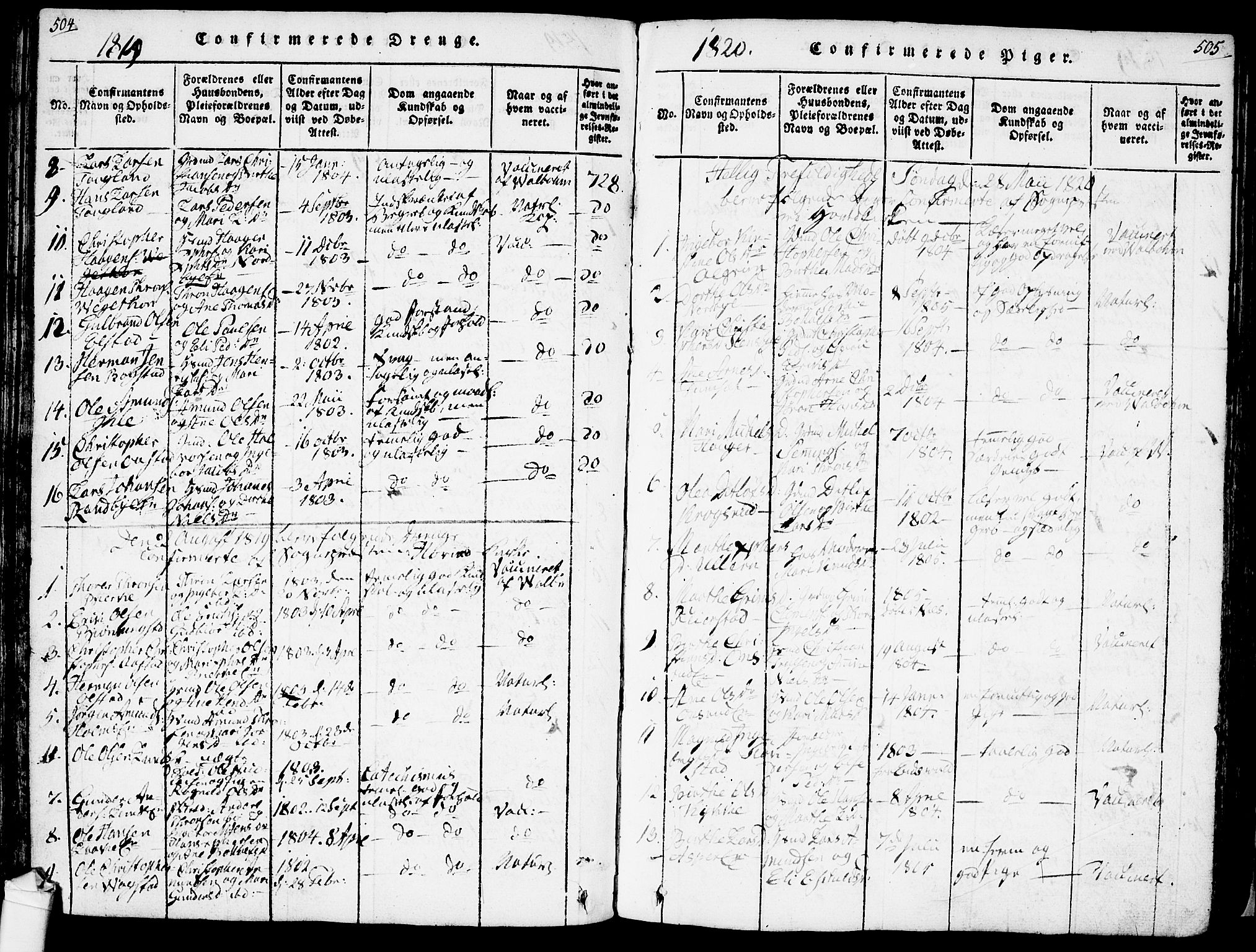 Ullensaker prestekontor Kirkebøker, AV/SAO-A-10236a/F/Fa/L0013: Parish register (official) no. I 13, 1815-1835, p. 504-505