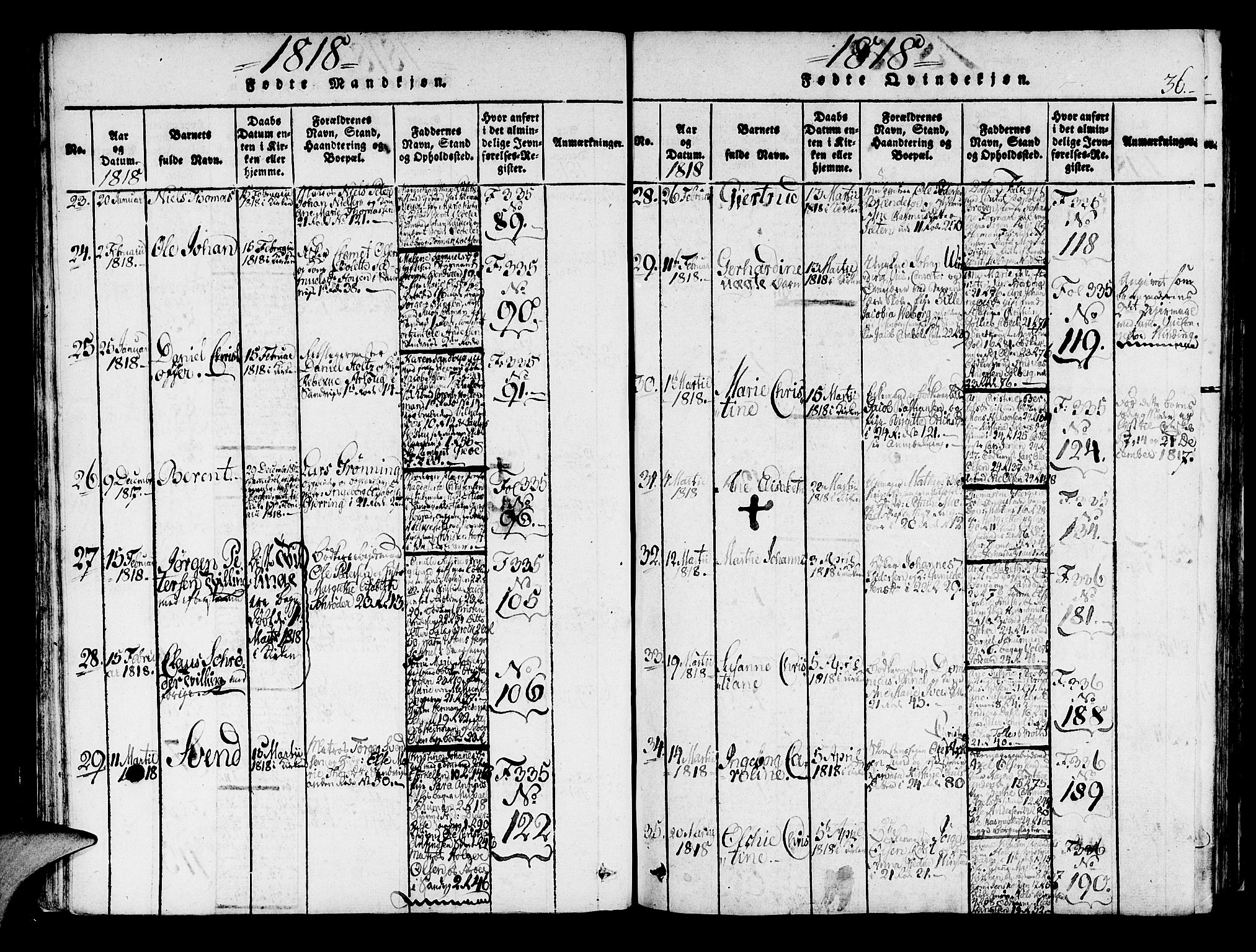 Korskirken sokneprestembete, AV/SAB-A-76101/H/Haa/L0013: Parish register (official) no. A 13, 1815-1822, p. 36