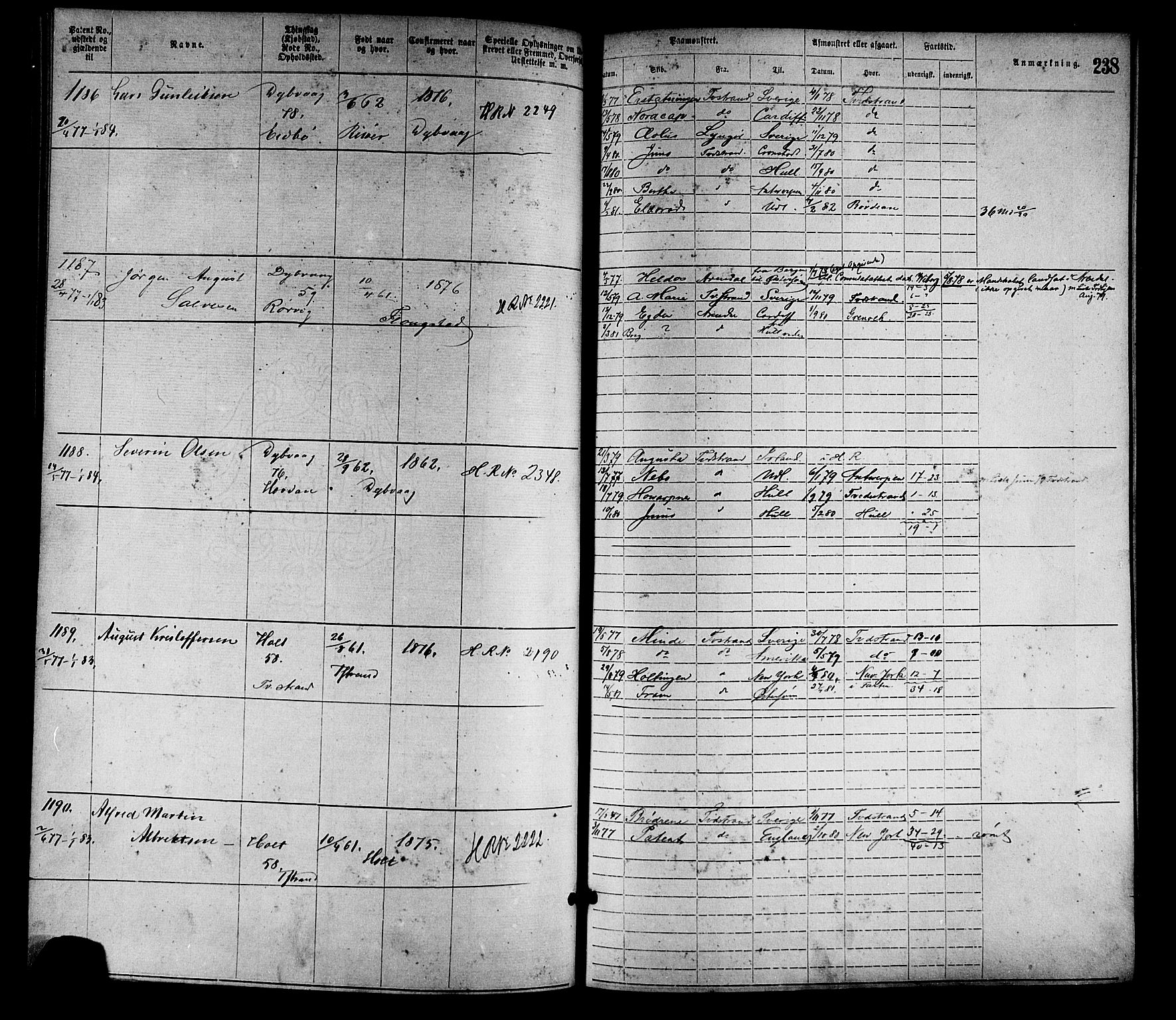 Tvedestrand mønstringskrets, SAK/2031-0011/F/Fa/L0001: Annotasjonsrulle nr 1-1905 med register, R-1, 1866-1886, p. 260