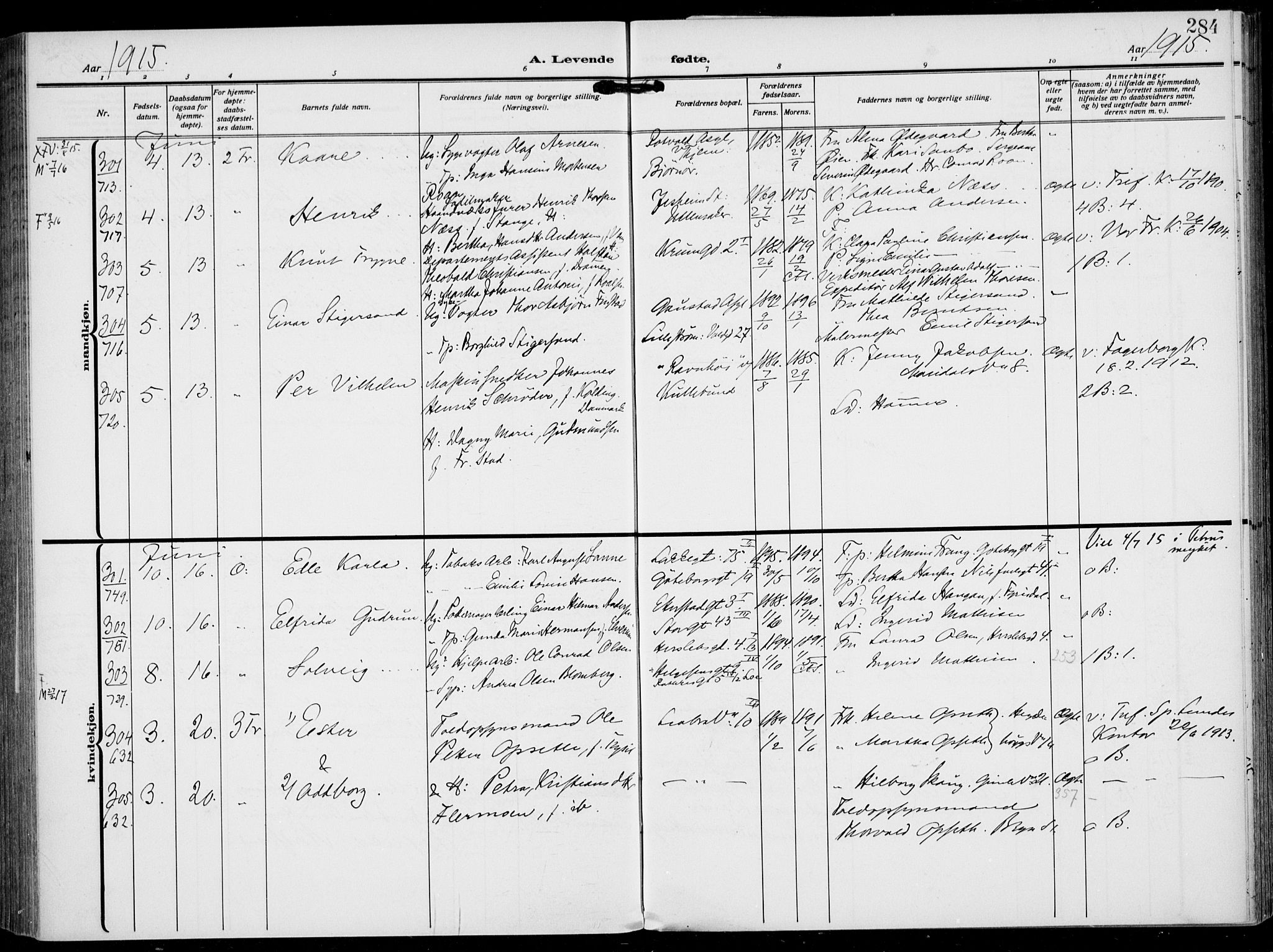 Rikshospitalet prestekontor Kirkebøker, SAO/A-10309b/F/L0015: Parish register (official) no. 15, 1913-1915, p. 284
