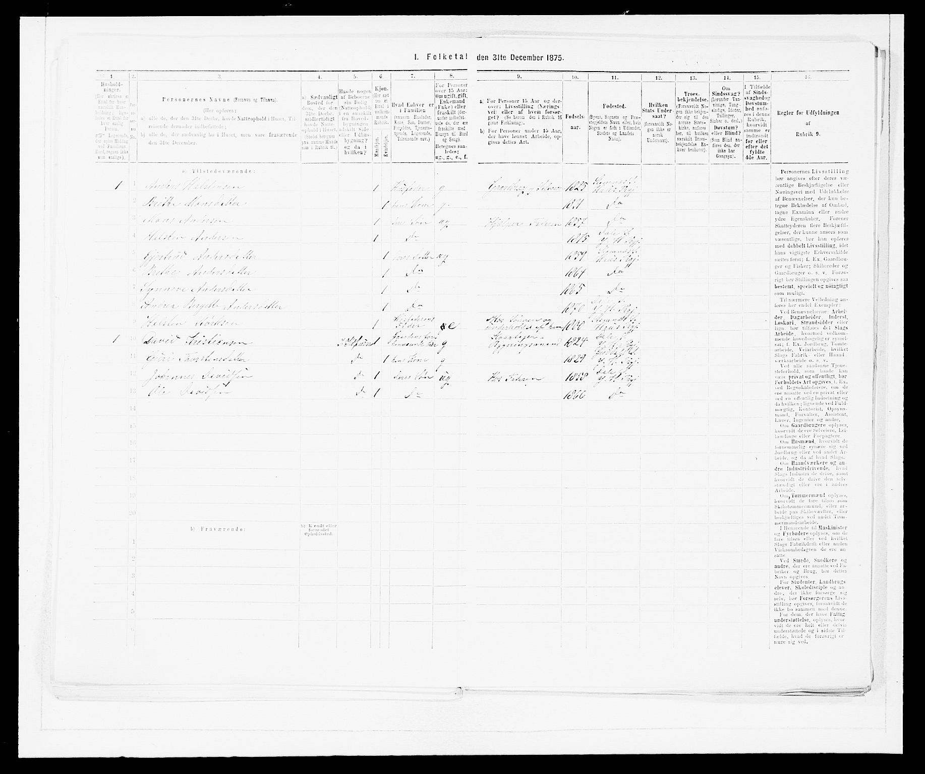 SAB, 1875 census for 1429P Ytre Holmedal, 1875, p. 1032