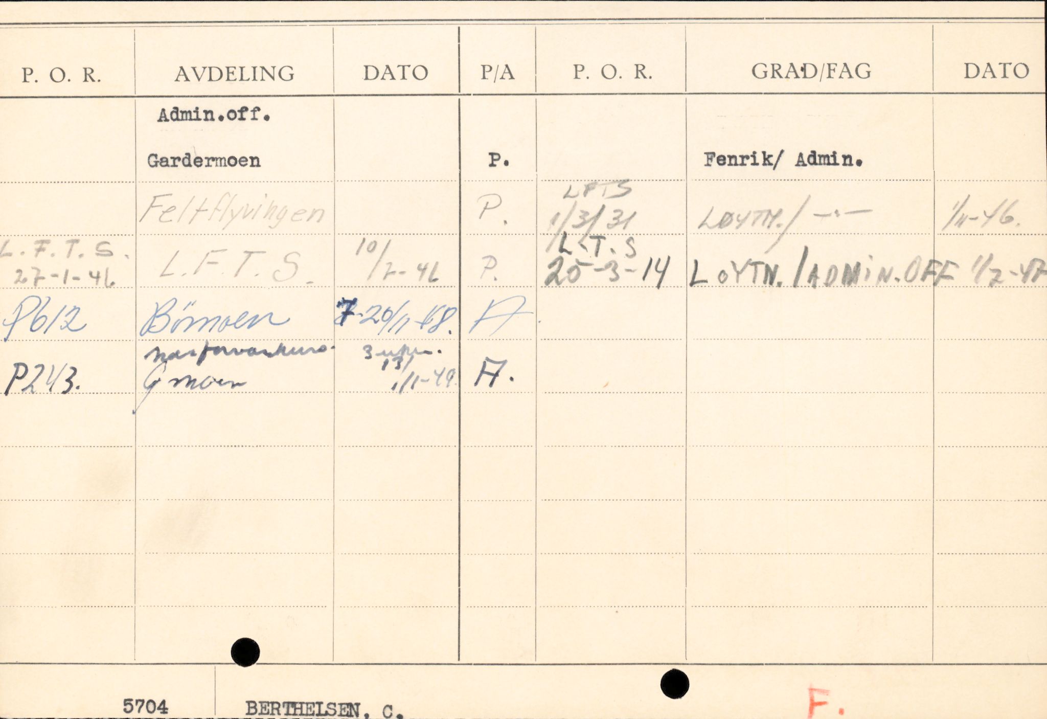 Forsvaret, Rygge hovedflystasjon, AV/RA-RAFA-2298/P/Pd/L0039: Andersen, Gunnar Bjarne - Coward, Christian - f. 1916, 1916, p. 439