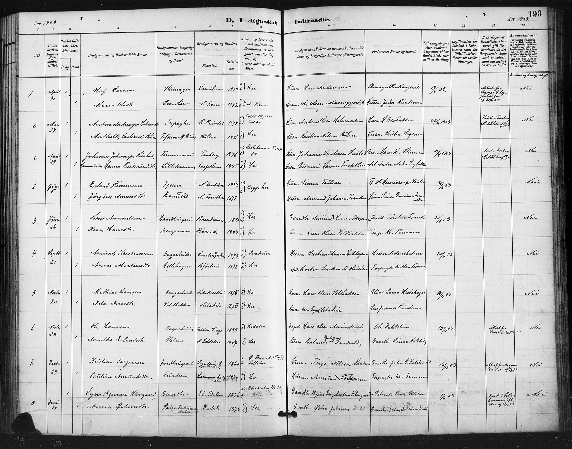 Vestre Gausdal prestekontor, SAH/PREST-094/H/Ha/Hab/L0003: Parish register (copy) no. 3, 1896-1925, p. 193