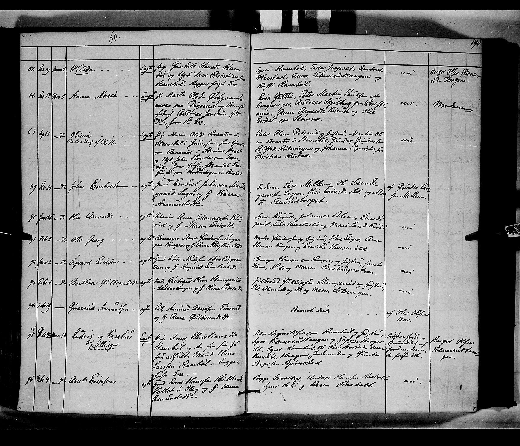 Vinger prestekontor, AV/SAH-PREST-024/H/Ha/Haa/L0010: Parish register (official) no. 10, 1855-1861, p. 190