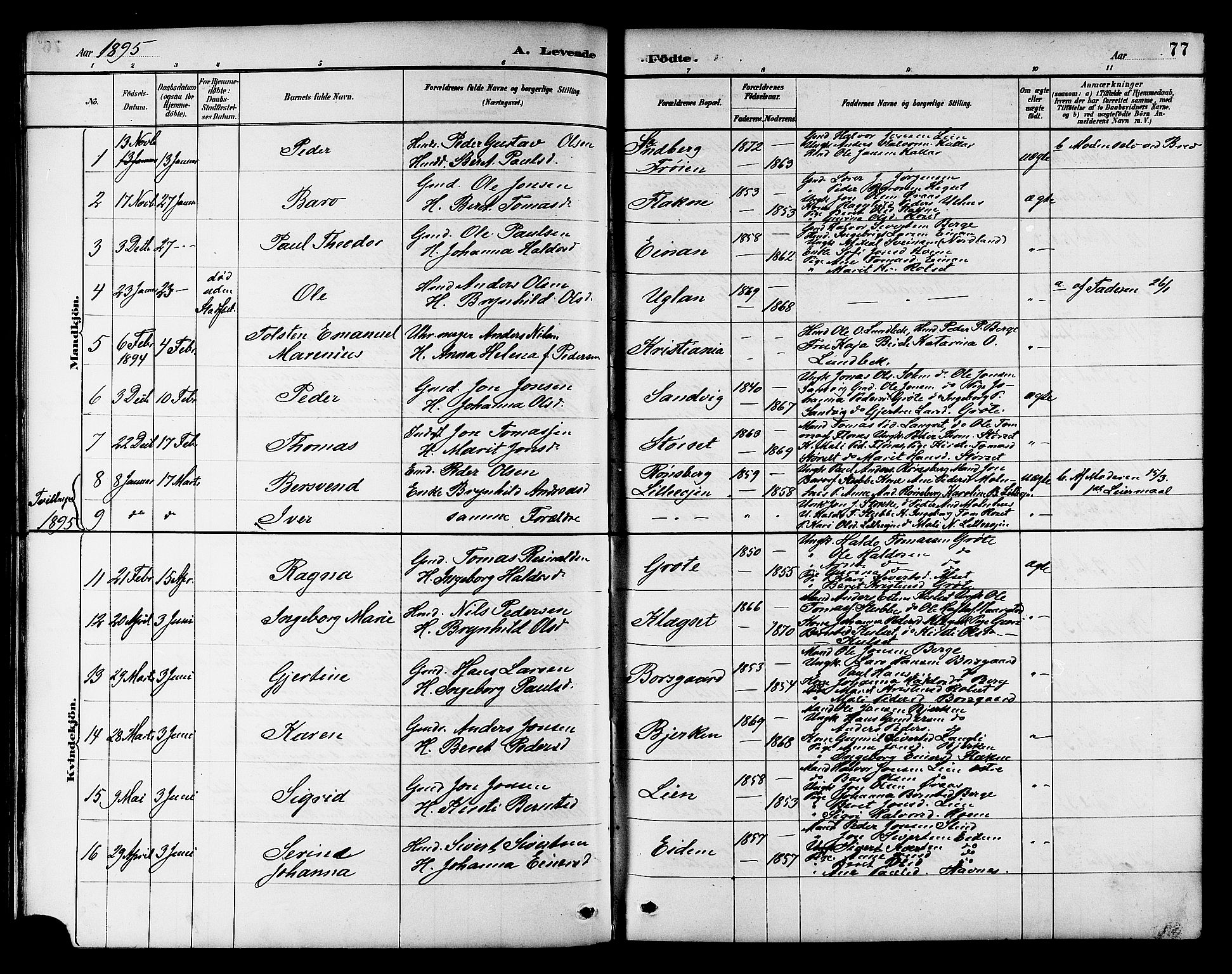 Ministerialprotokoller, klokkerbøker og fødselsregistre - Sør-Trøndelag, SAT/A-1456/695/L1157: Parish register (copy) no. 695C08, 1889-1913, p. 77