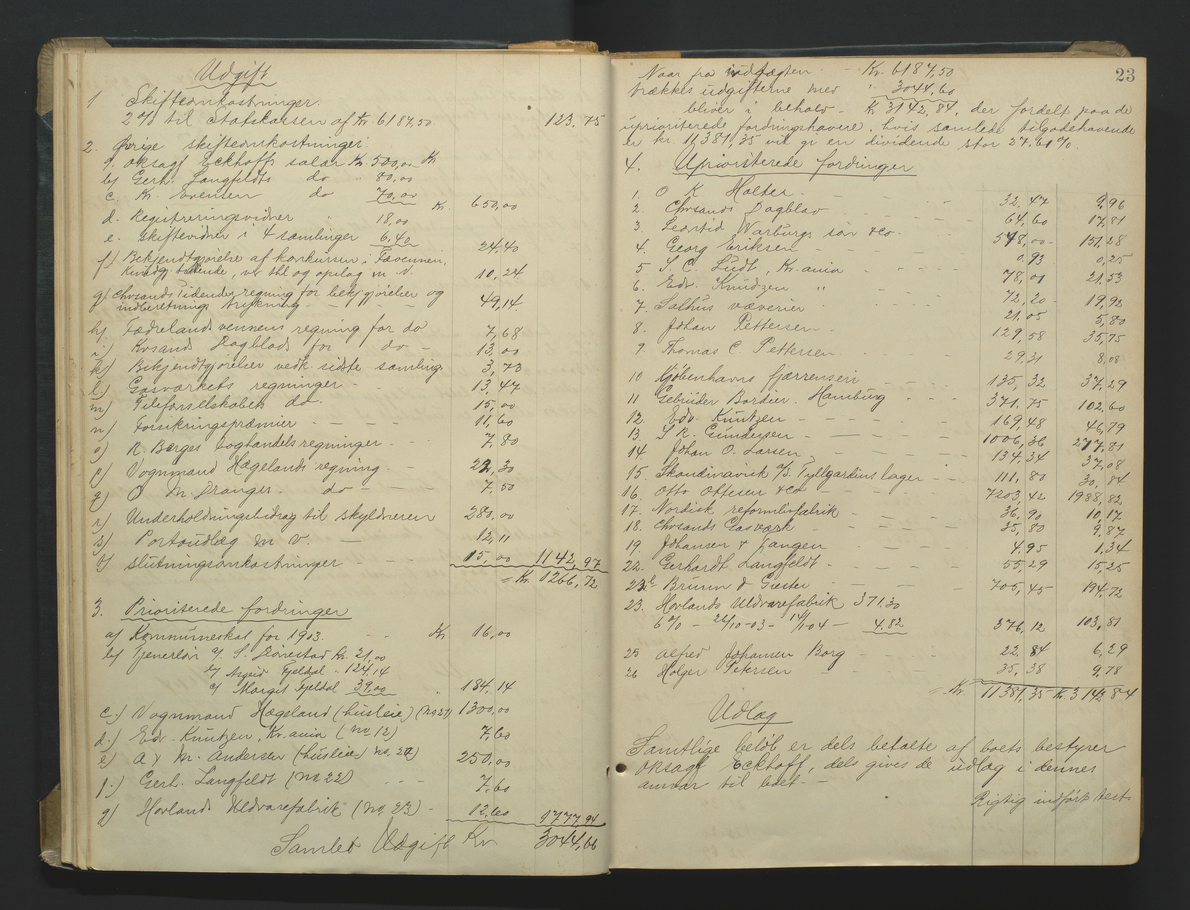 Kristiansand byrett, AV/SAK-1223-0001/H/Hc/L0060: Skifteutlodningsprotokoll nr. 6, med register, 1903-1916, p. 23