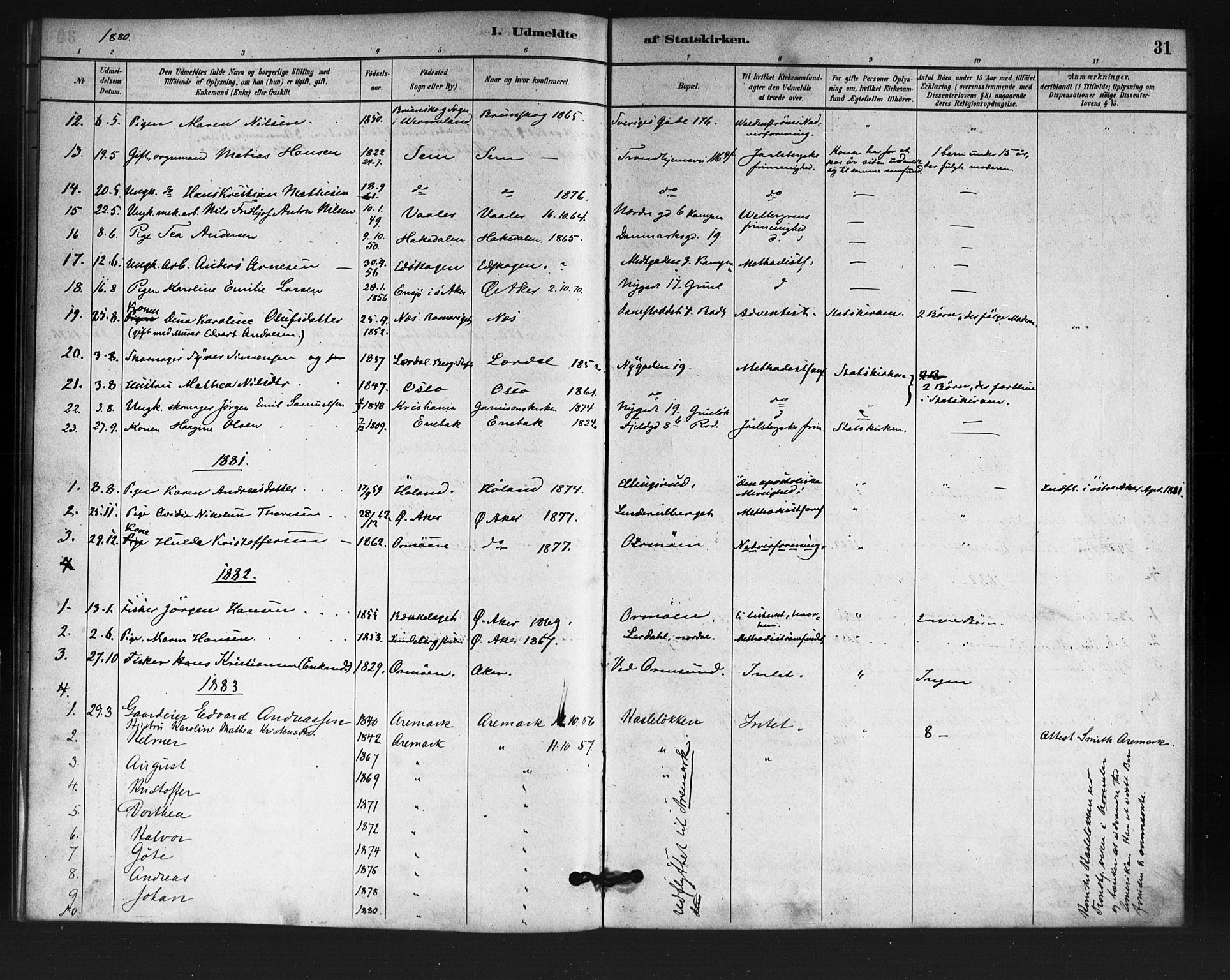 Østre Aker prestekontor Kirkebøker, SAO/A-10840/F/Fa/L0007: Parish register (official) no. I 7, 1879-1912, p. 31