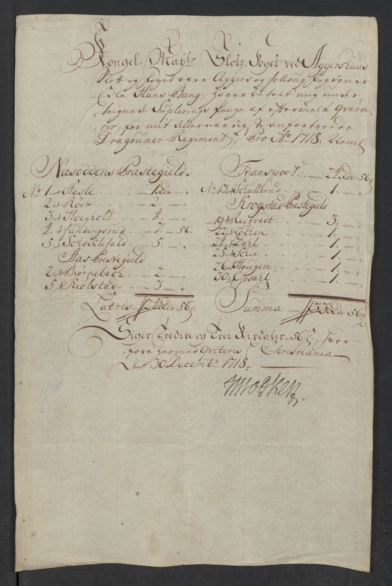 Rentekammeret inntil 1814, Reviderte regnskaper, Fogderegnskap, AV/RA-EA-4092/R10/L0456: Fogderegnskap Aker og Follo, 1718, p. 307
