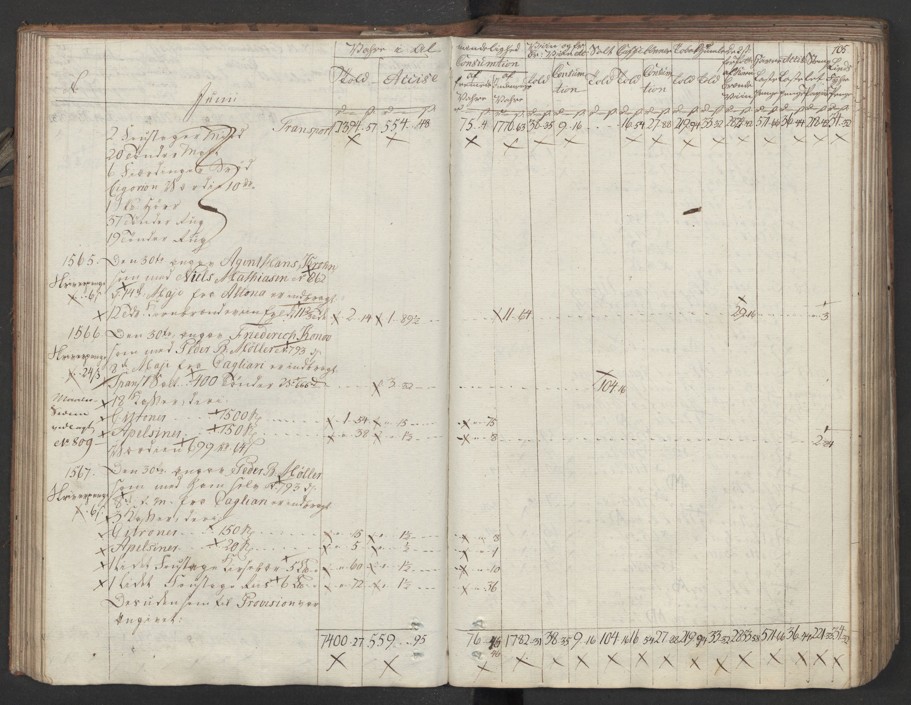 Generaltollkammeret, tollregnskaper, AV/RA-EA-5490/R26/L0275/0001: Tollregnskaper Bergen A / Inngående tollbok II, 1794, p. 104b-105a