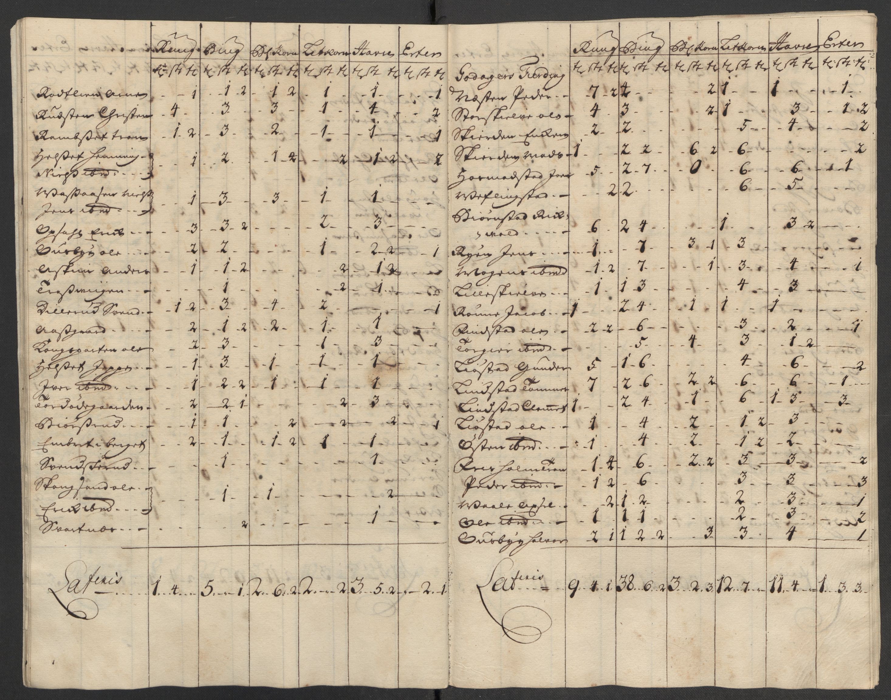 Rentekammeret inntil 1814, Reviderte regnskaper, Fogderegnskap, AV/RA-EA-4092/R16/L1053: Fogderegnskap Hedmark, 1715, p. 320