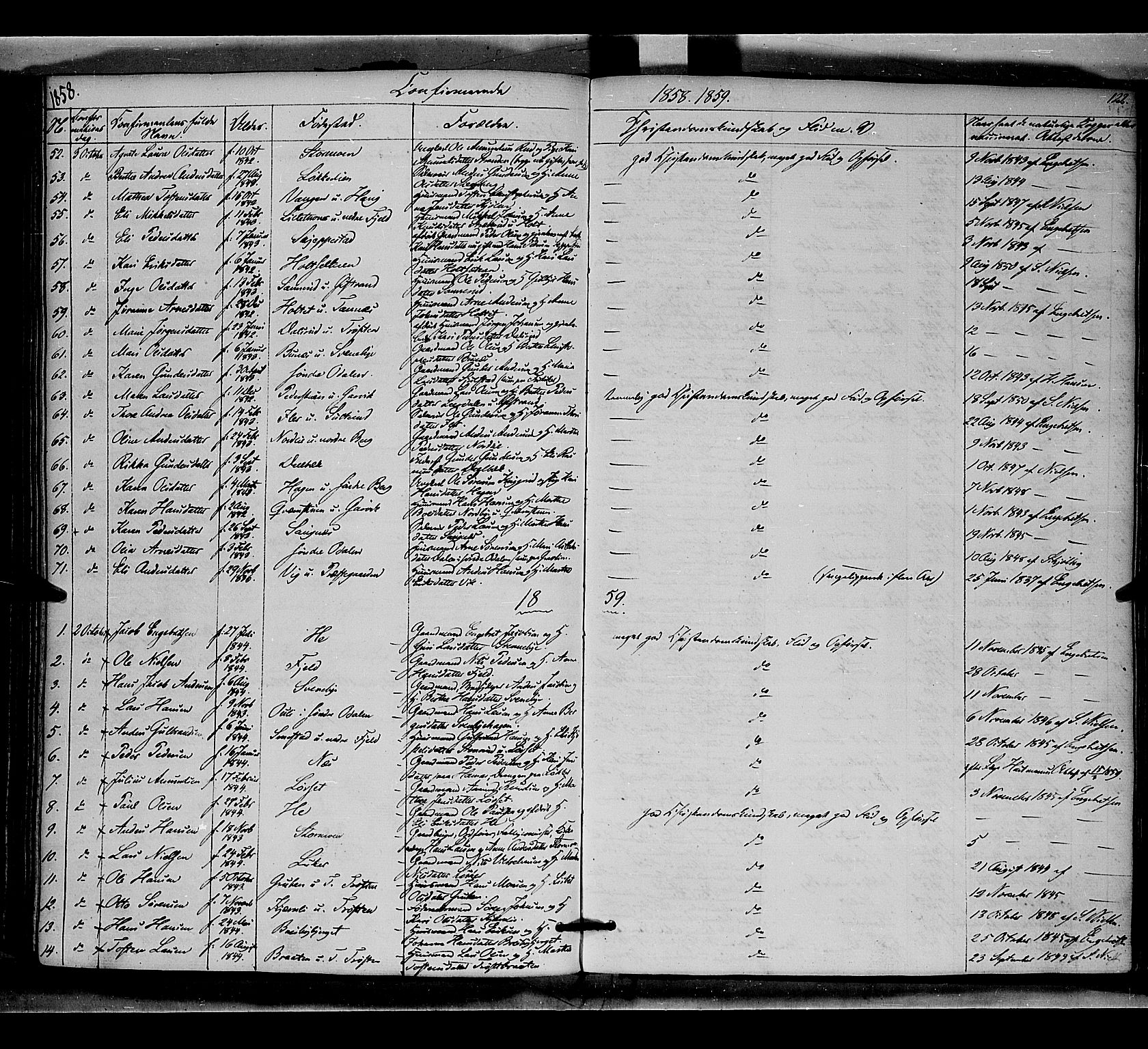 Nord-Odal prestekontor, AV/SAH-PREST-032/H/Ha/Haa/L0003: Parish register (official) no. 3, 1851-1865, p. 122