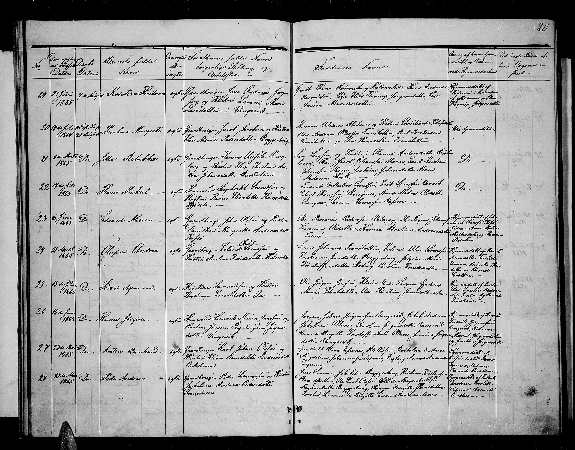 Tranøy sokneprestkontor, SATØ/S-1313/I/Ia/Iab/L0003klokker: Parish register (copy) no. 3, 1861-1887, p. 20