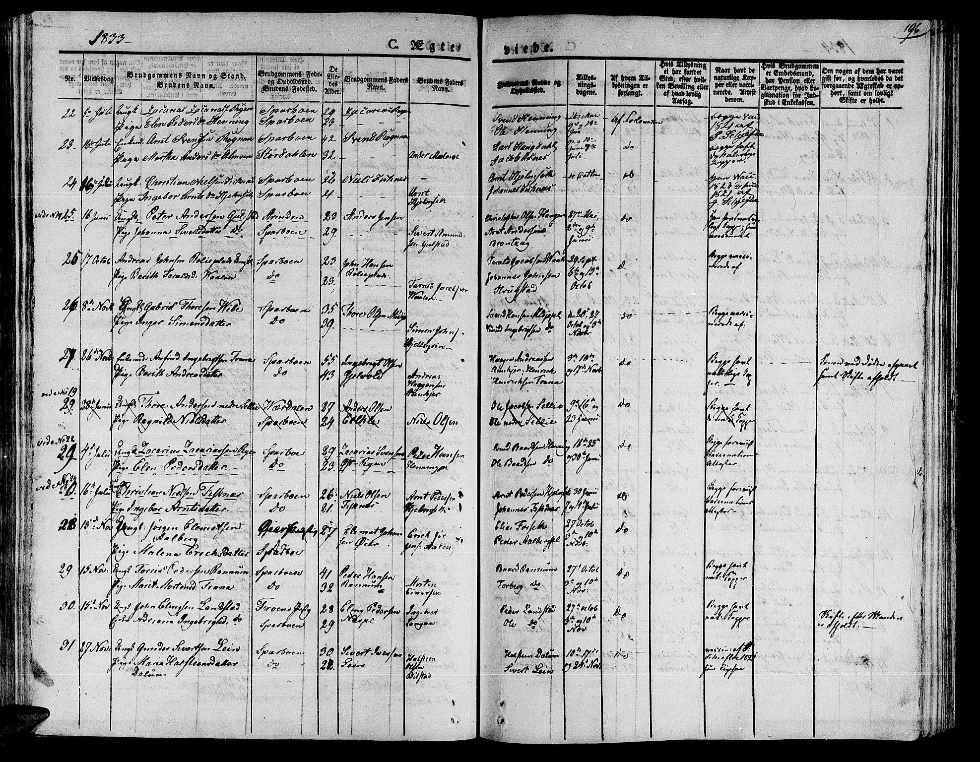 Ministerialprotokoller, klokkerbøker og fødselsregistre - Nord-Trøndelag, AV/SAT-A-1458/735/L0336: Parish register (official) no. 735A05 /1, 1825-1835, p. 196