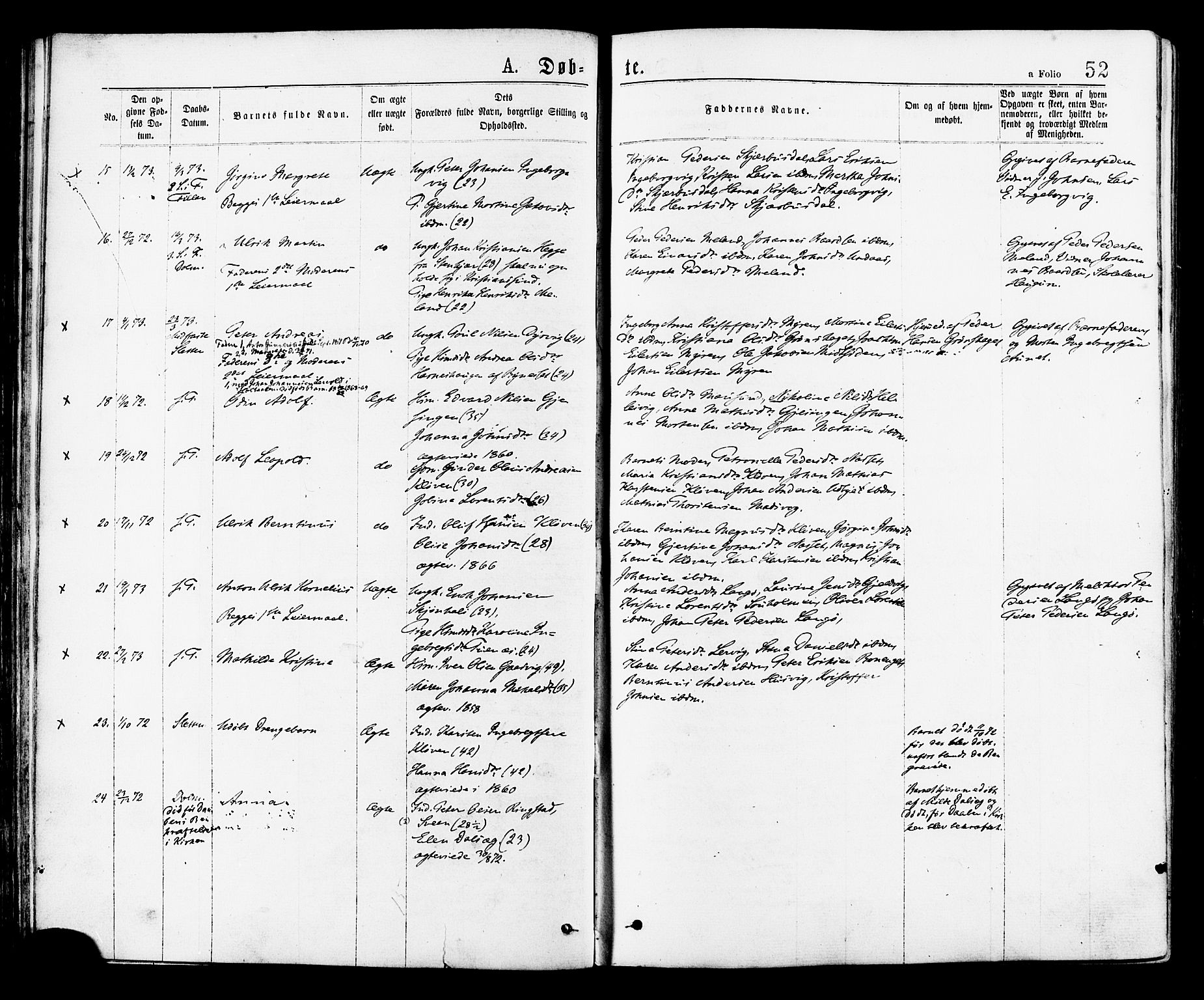 Ministerialprotokoller, klokkerbøker og fødselsregistre - Sør-Trøndelag, AV/SAT-A-1456/634/L0532: Parish register (official) no. 634A08, 1871-1881, p. 52