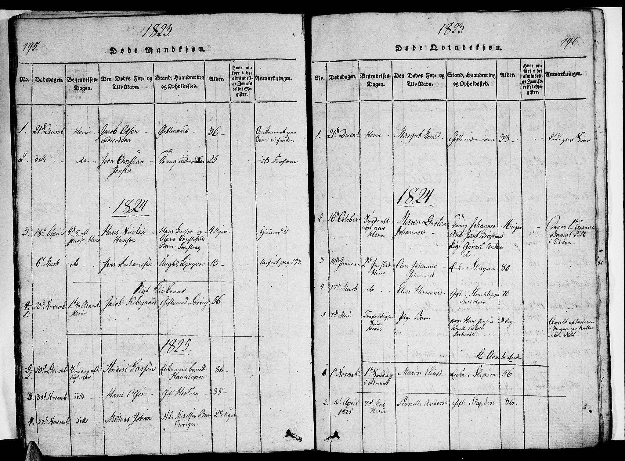 Ministerialprotokoller, klokkerbøker og fødselsregistre - Nordland, AV/SAT-A-1459/834/L0510: Parish register (copy) no. 834C01, 1820-1847, p. 195-196