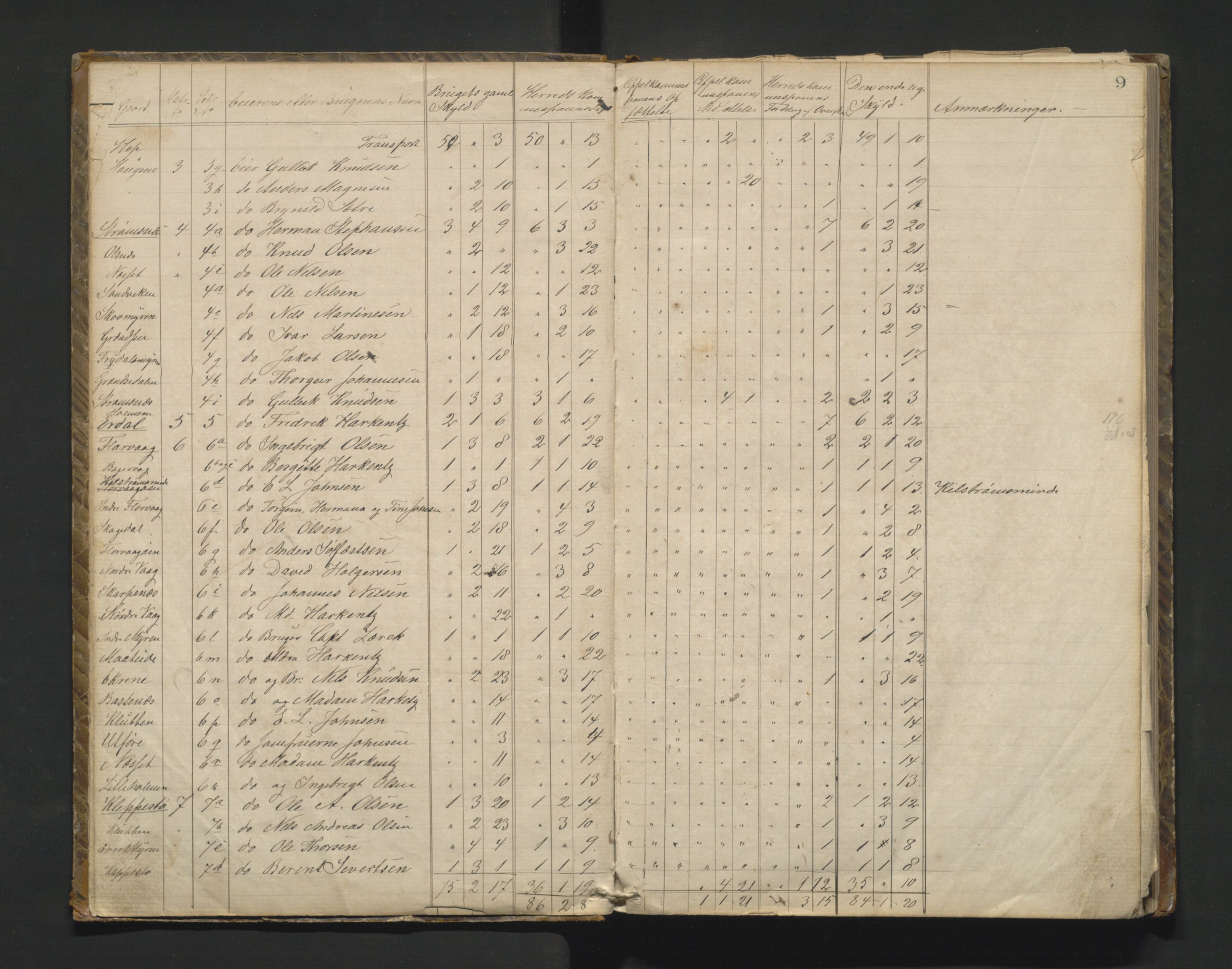 Askøy kommune. Herredskommisjonen av 1863, IKAH/1247-181/A/Aa/L0001: Møtebok for Askøy herredskommisjon, 1864-1869