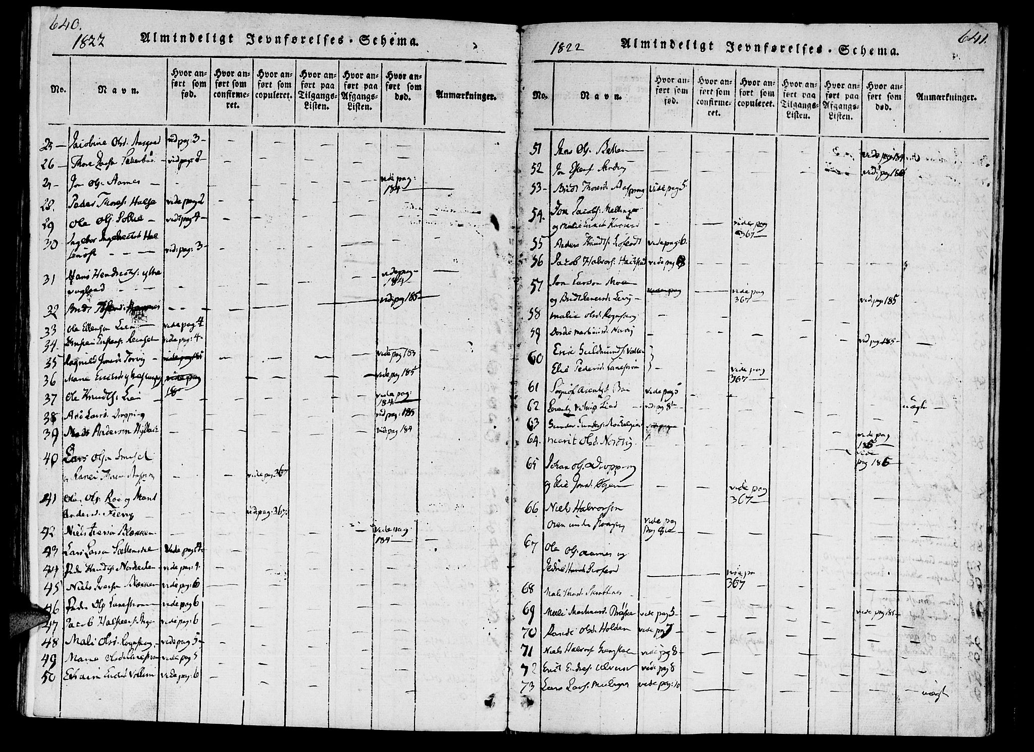 Ministerialprotokoller, klokkerbøker og fødselsregistre - Møre og Romsdal, SAT/A-1454/592/L1023: Parish register (official) no. 592A02, 1820-1830, p. 640-641