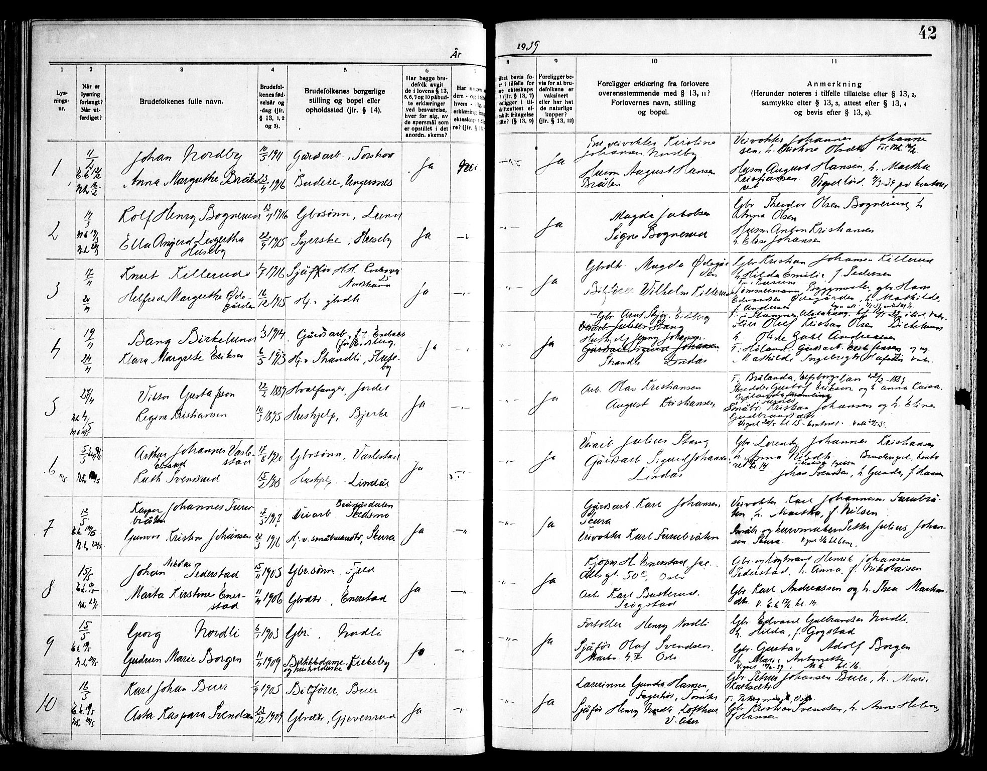 Enebakk prestekontor Kirkebøker, SAO/A-10171c/H/Ha/L0001: Banns register no. 1, 1919-1958, p. 42