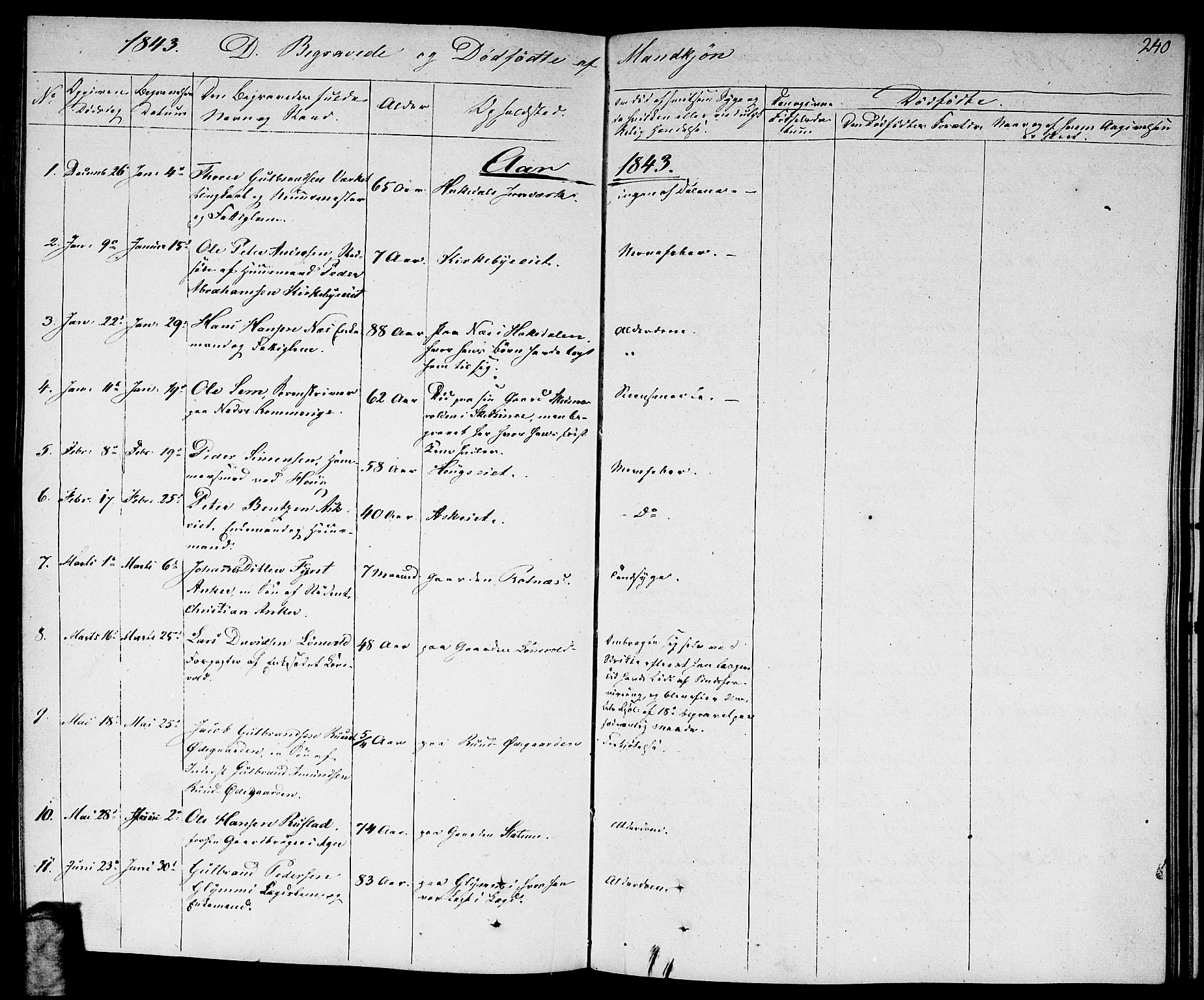 Nittedal prestekontor Kirkebøker, SAO/A-10365a/F/Fa/L0004: Parish register (official) no. I 4, 1836-1849, p. 240