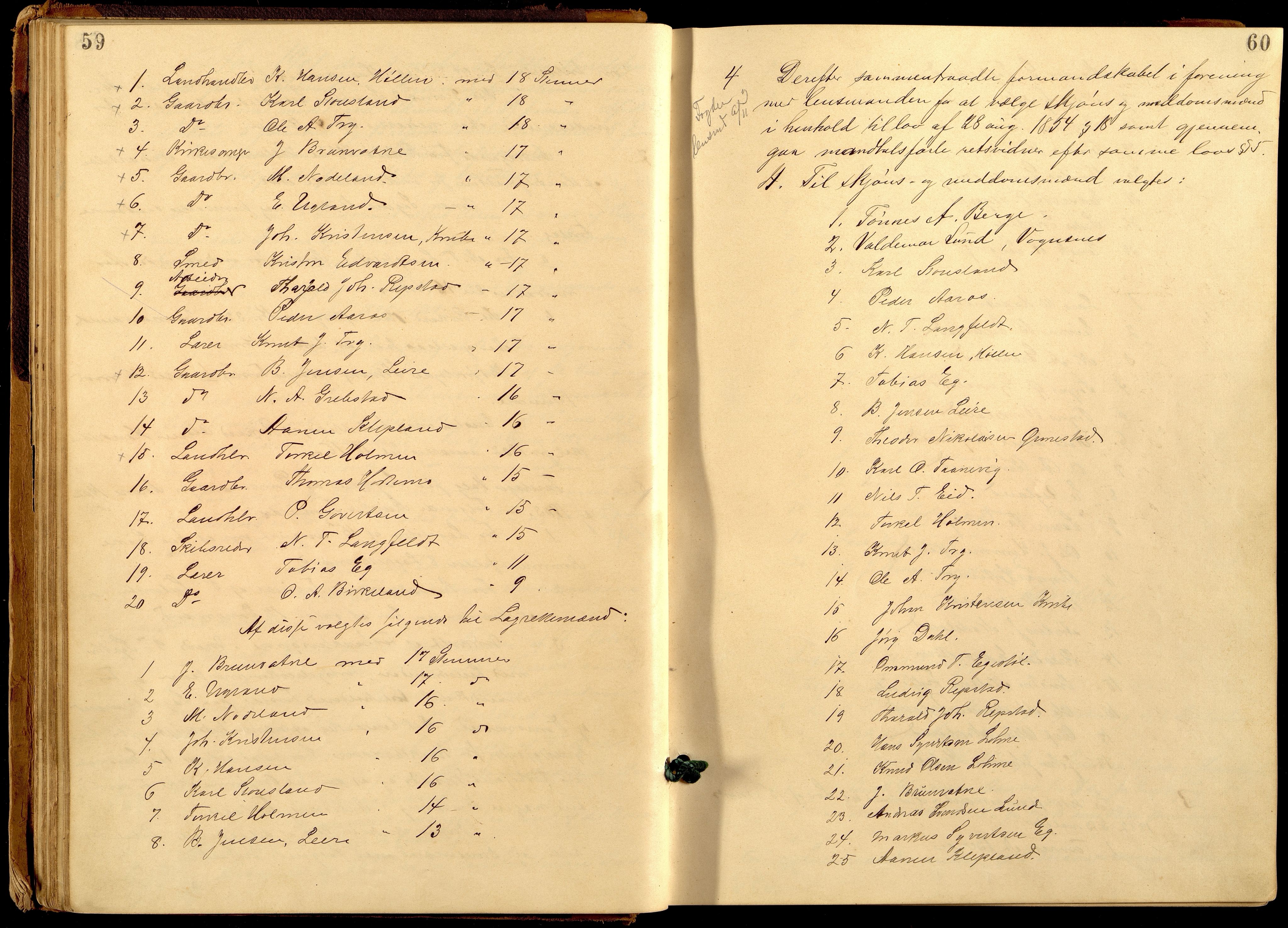 Søgne og Greipstad kommune - Formannskapet, ARKSOR/1018SG120/A/L0006: Møtebok (d), 1901-1909, p. 59-60