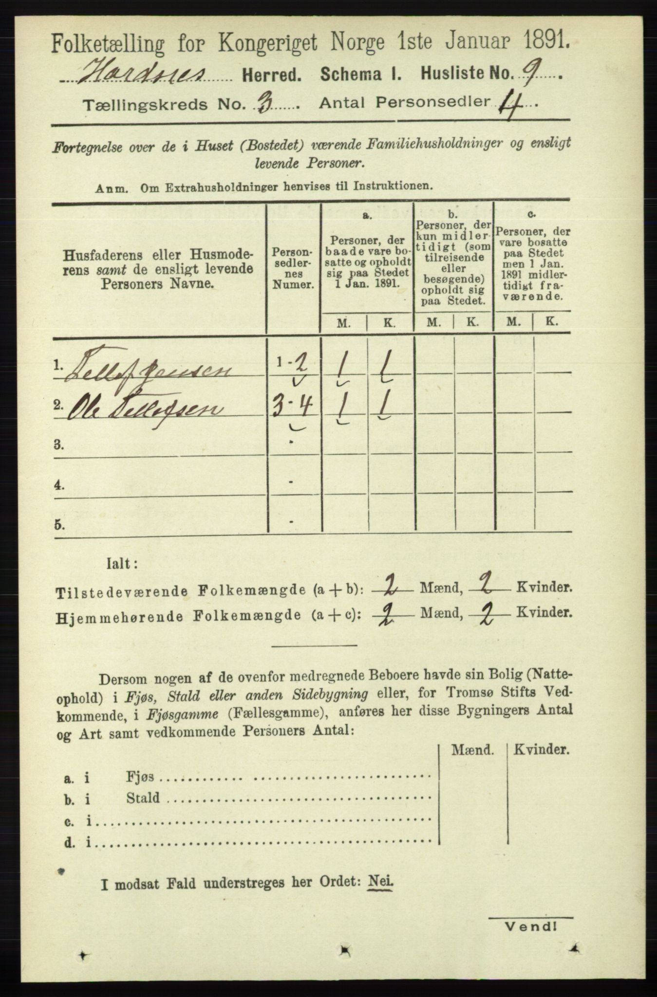 RA, 1891 census for 0936 Hornnes, 1891, p. 485