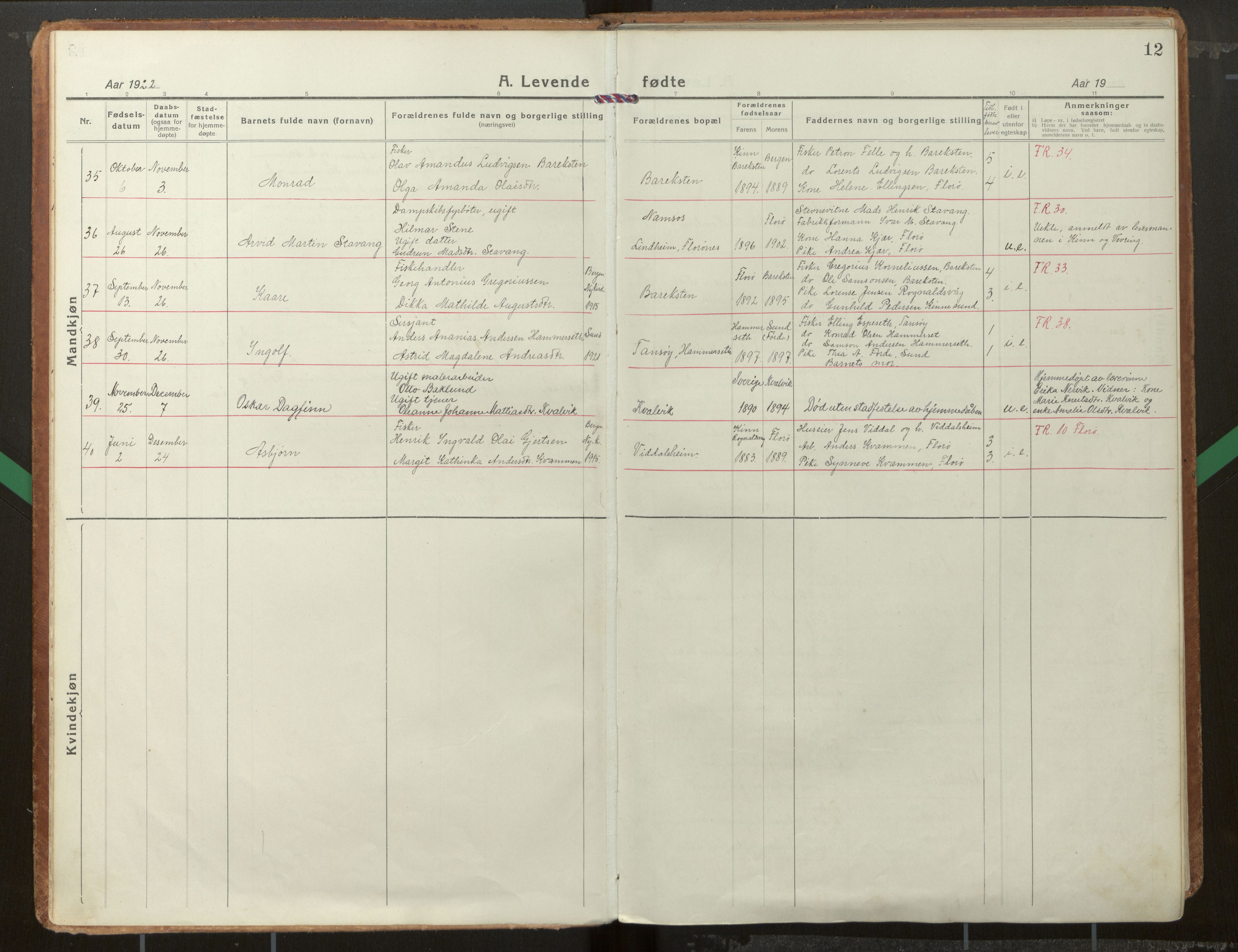 Kinn sokneprestembete, AV/SAB-A-80801/H/Haa/Haab/L0002: Parish register (official) no. B 2, 1921-1957, p. 12