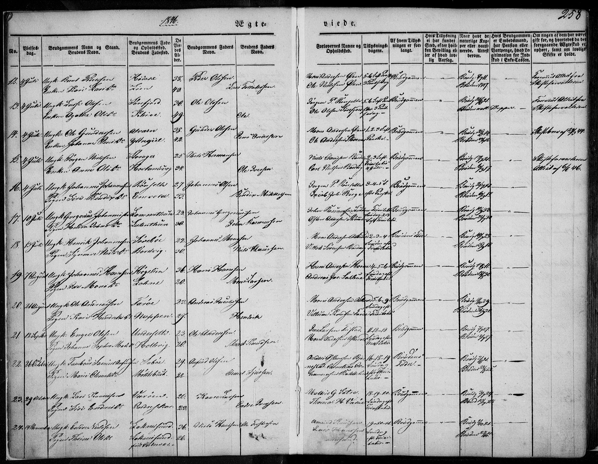 Askvoll sokneprestembete, AV/SAB-A-79501/H/Haa/Haaa/L0011/0002: Parish register (official) no. A 11 II, 1845-1878, p. 258