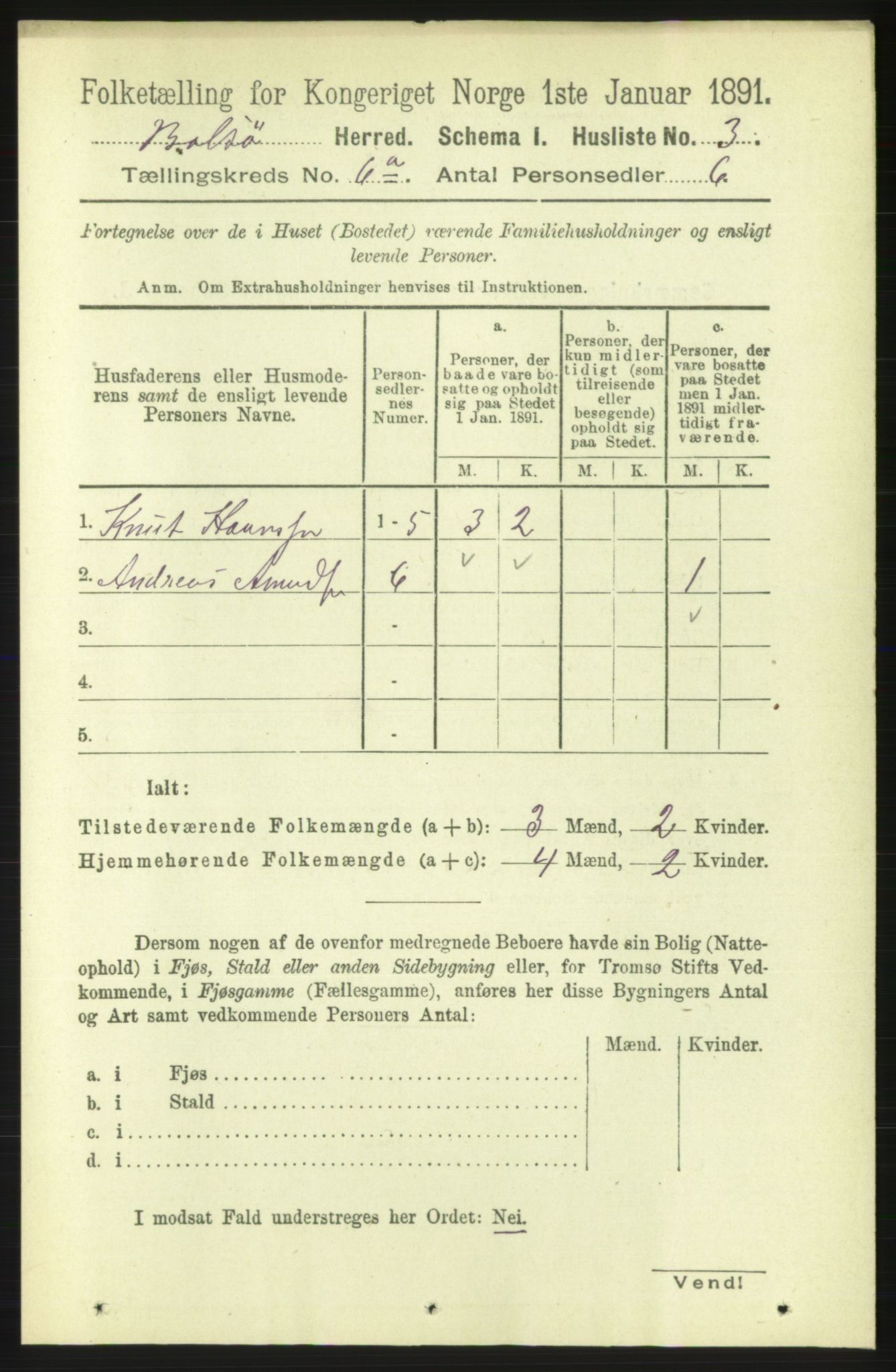 RA, 1891 census for 1544 Bolsøy, 1891, p. 3694