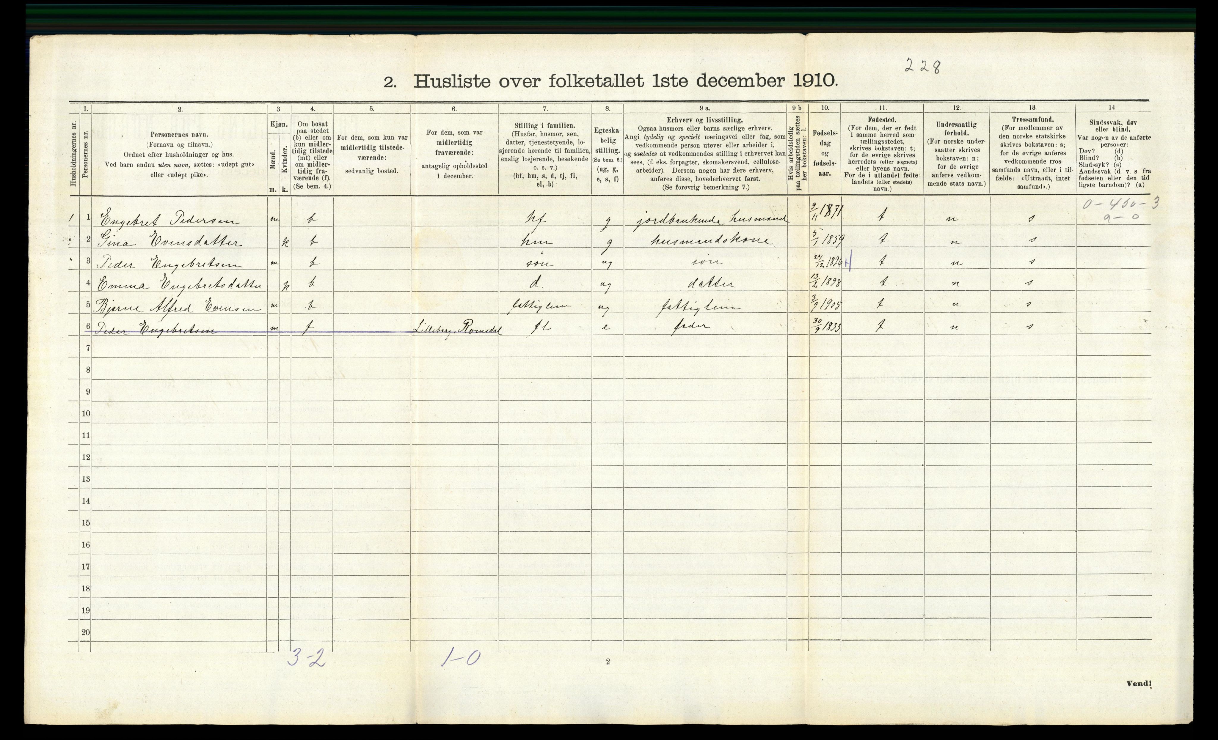 RA, 1910 census for Romedal, 1910, p. 754