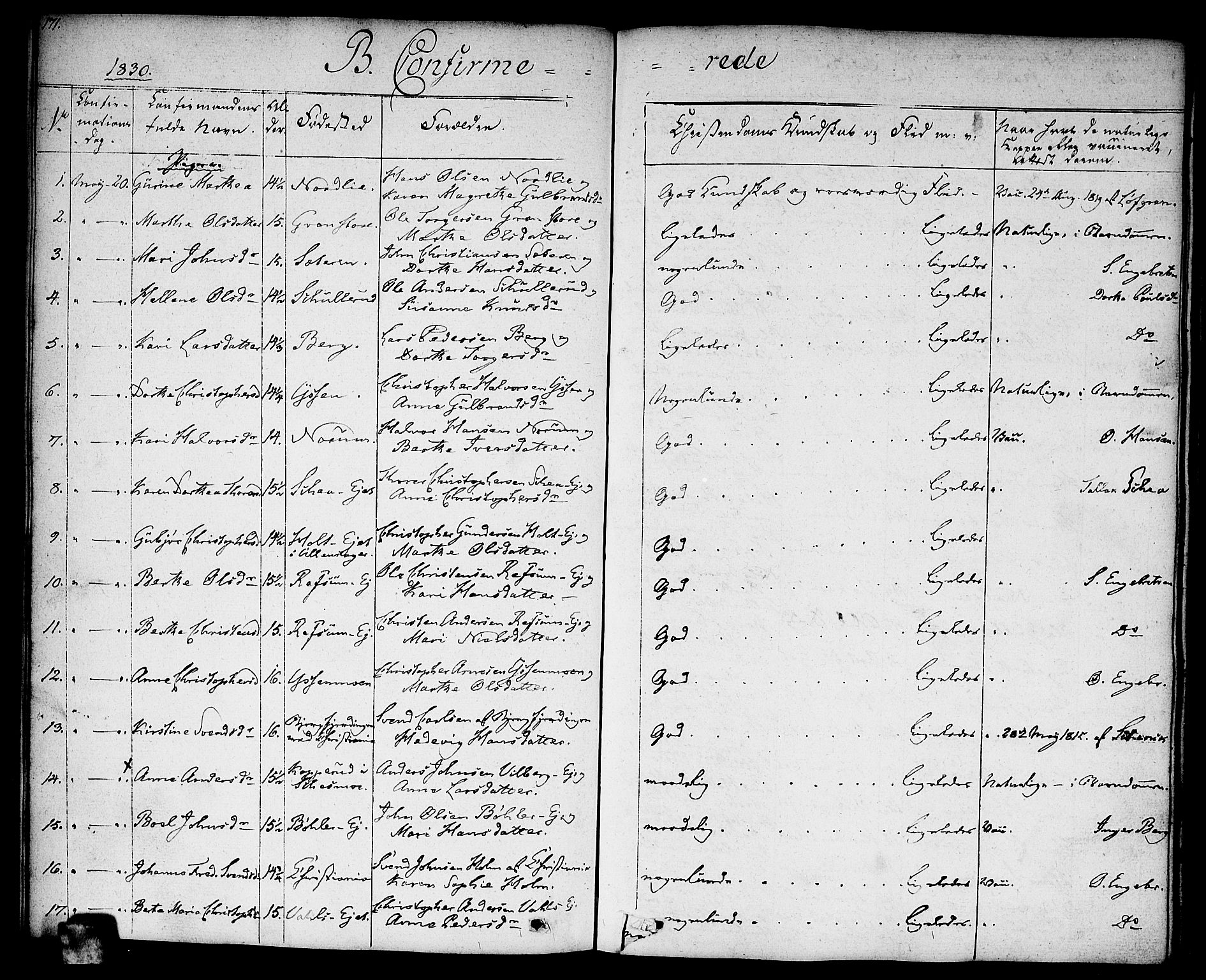 Sørum prestekontor Kirkebøker, SAO/A-10303/F/Fa/L0004: Parish register (official) no. I 4, 1829-1845, p. 171