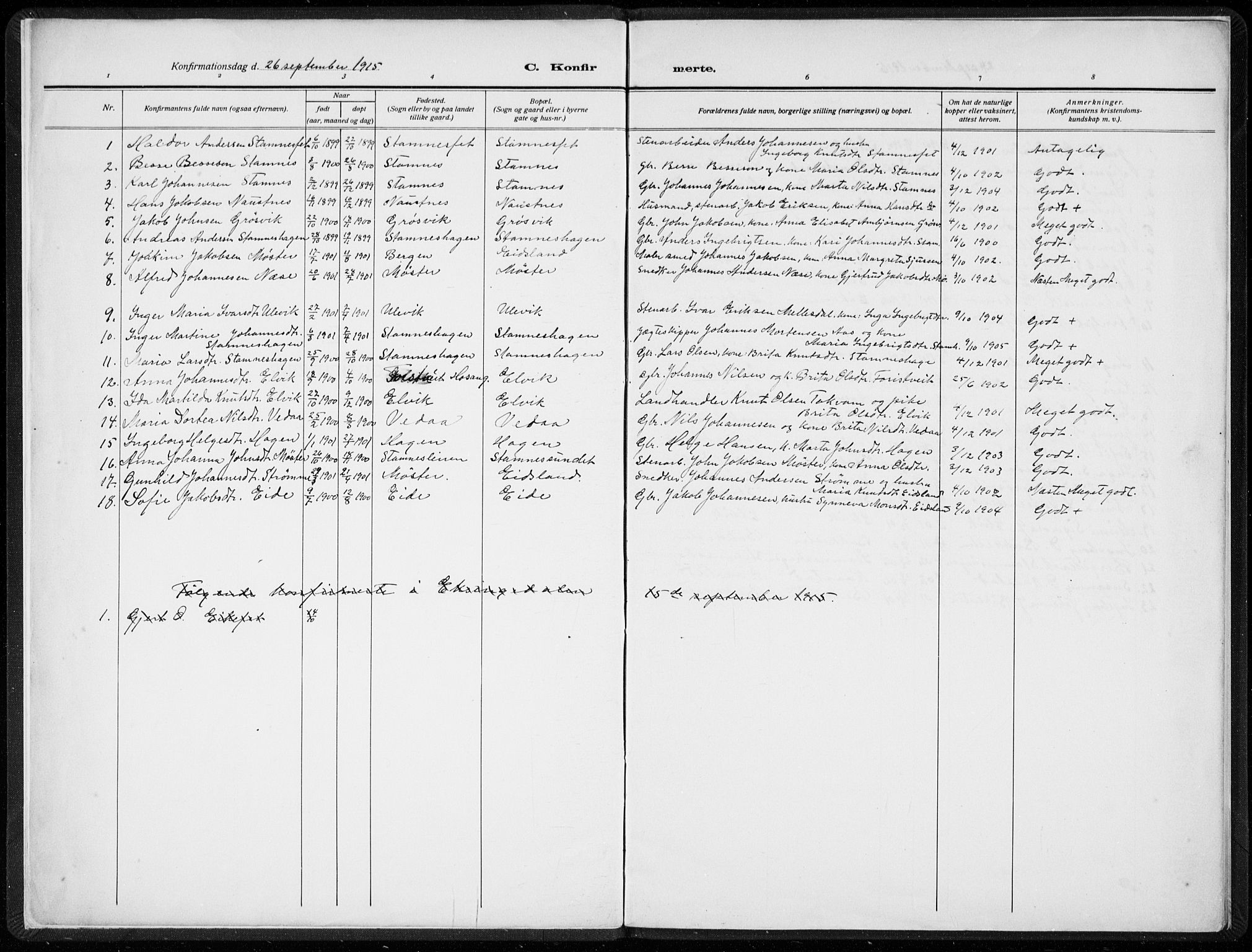 Vaksdal Sokneprestembete, AV/SAB-A-78901/H/Hab: Parish register (copy) no. D  2, 1915-1939, p. 2