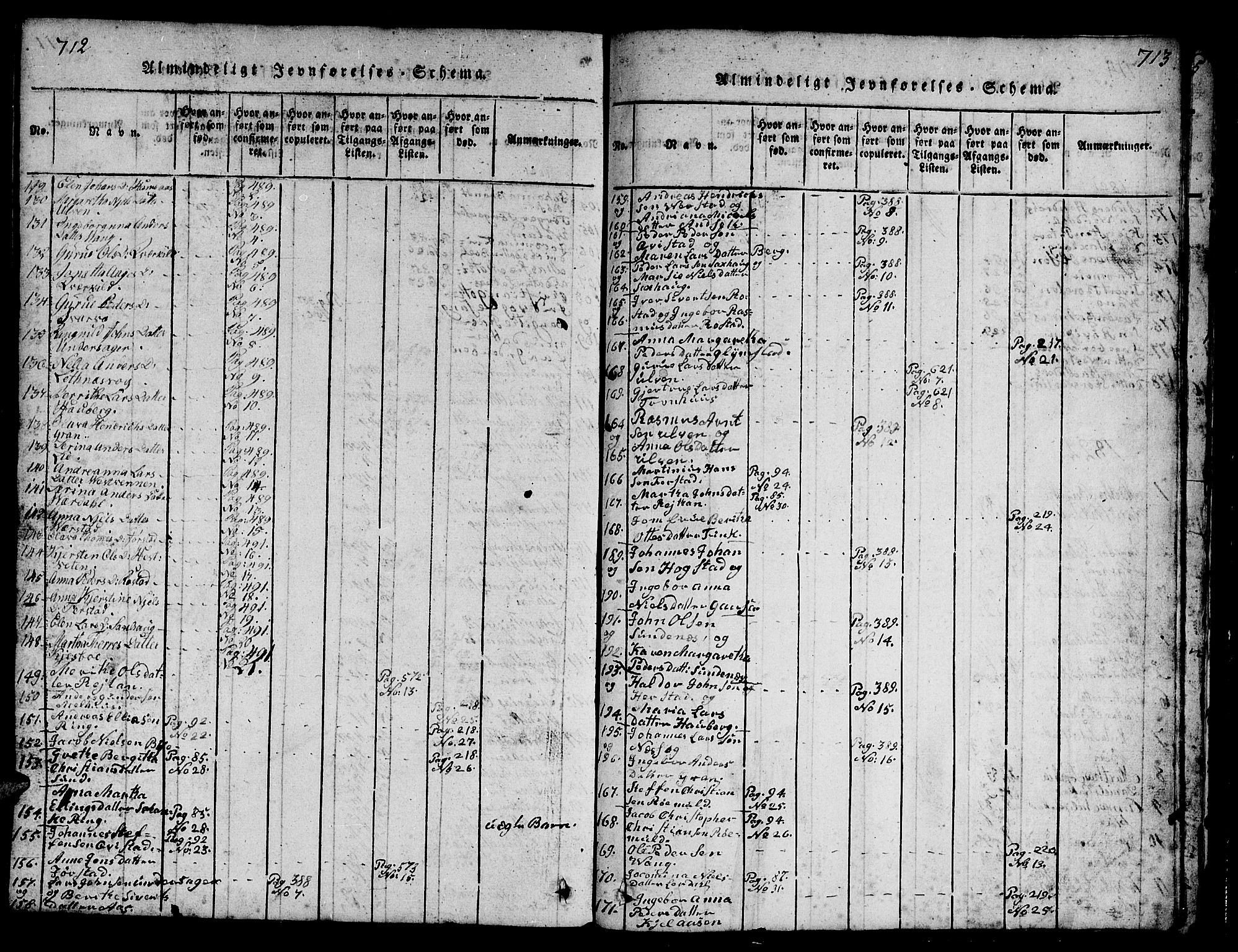 Ministerialprotokoller, klokkerbøker og fødselsregistre - Nord-Trøndelag, AV/SAT-A-1458/730/L0298: Parish register (copy) no. 730C01, 1816-1849, p. 712-713