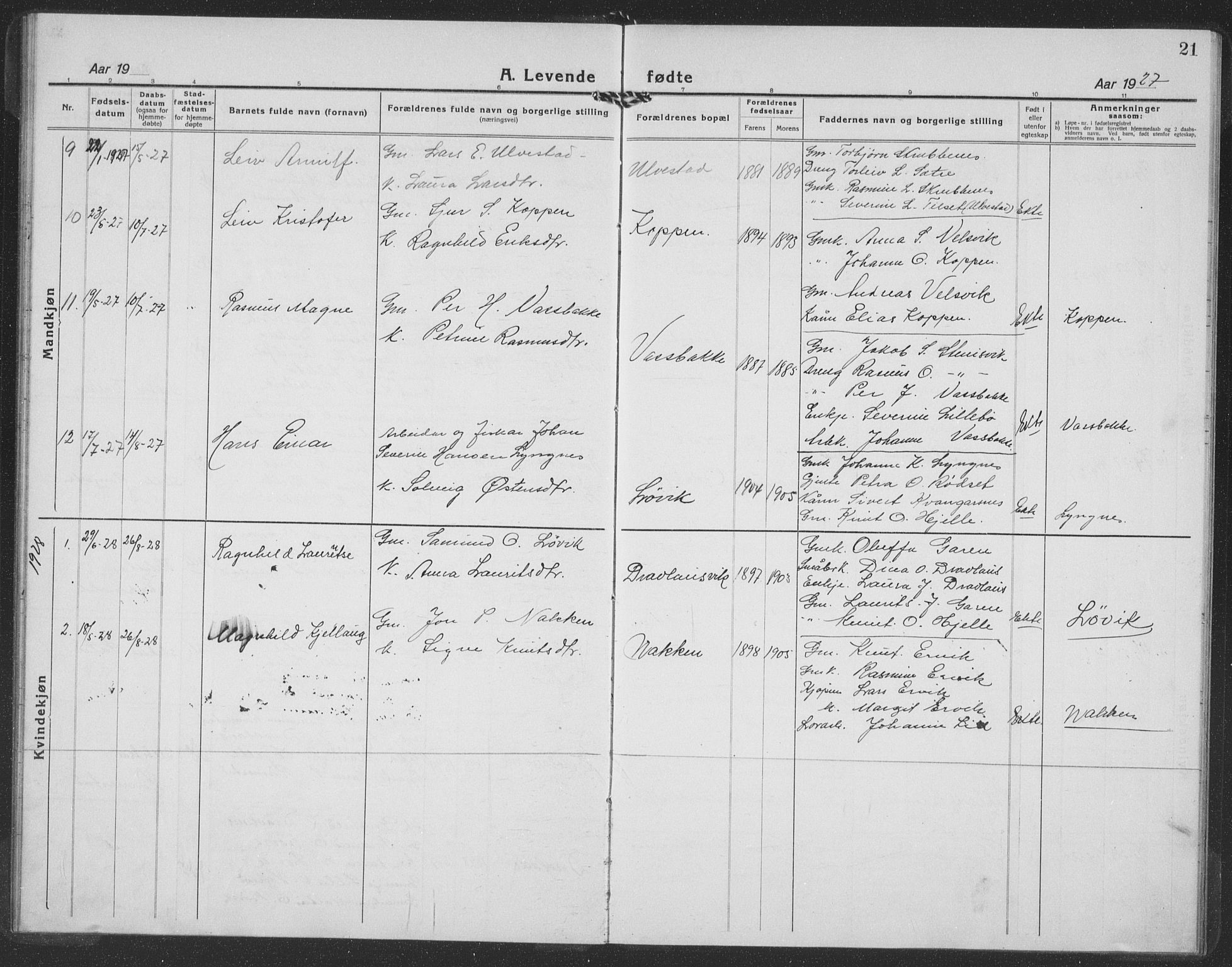 Ministerialprotokoller, klokkerbøker og fødselsregistre - Møre og Romsdal, AV/SAT-A-1454/512/L0170: Parish register (copy) no. 512C02, 1921-1938, p. 21