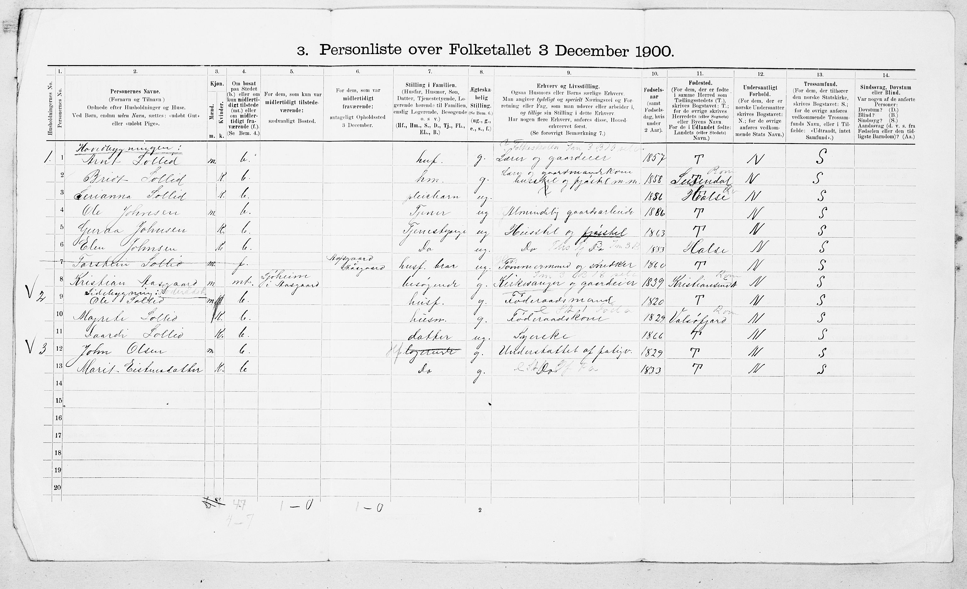 SAT, 1900 census for Åsskard, 1900, p. 17